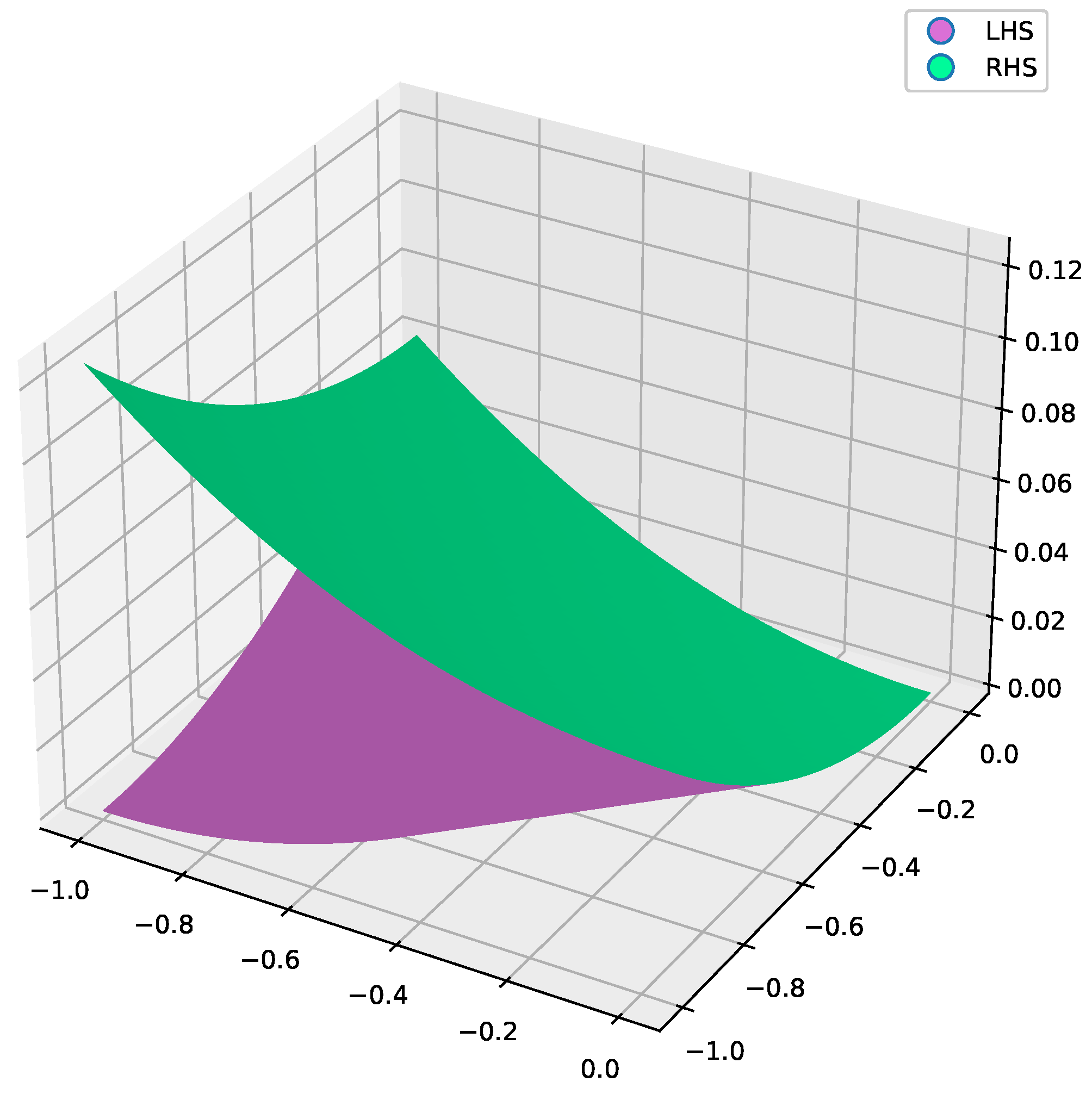Mathematics 12 02877 g010