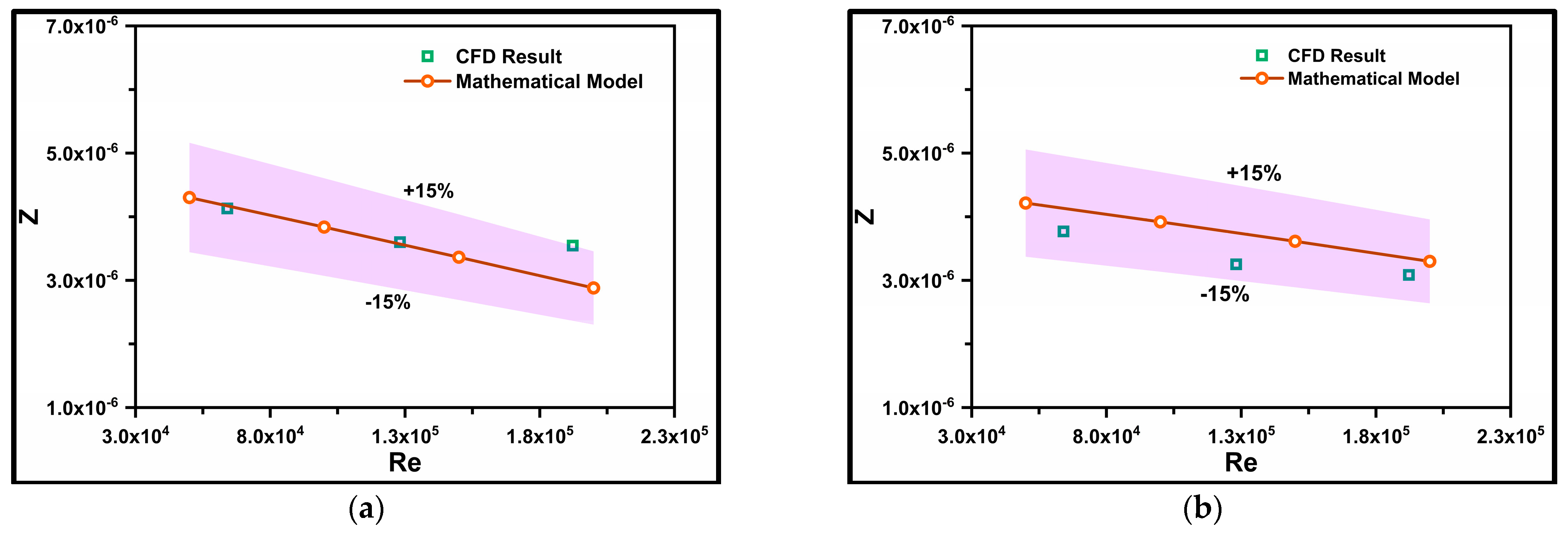 Mathematics 12 02879 g006