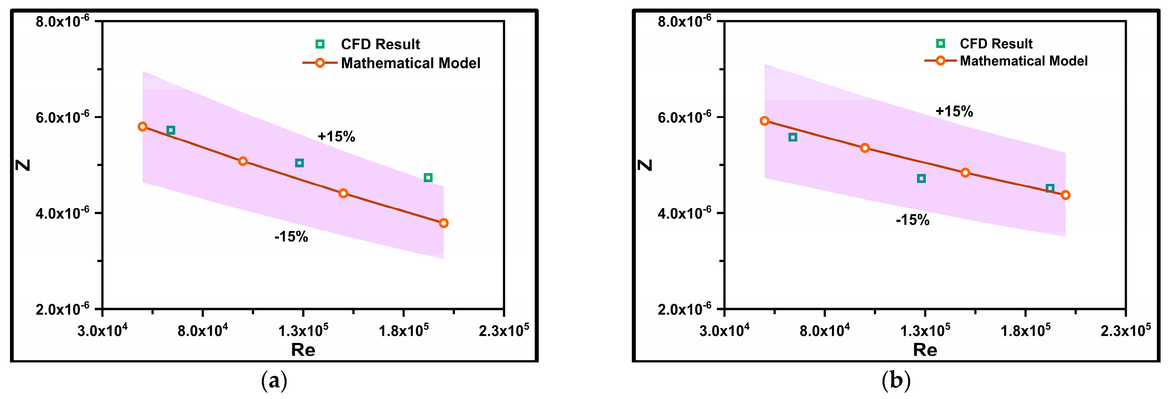Mathematics 12 02879 g007