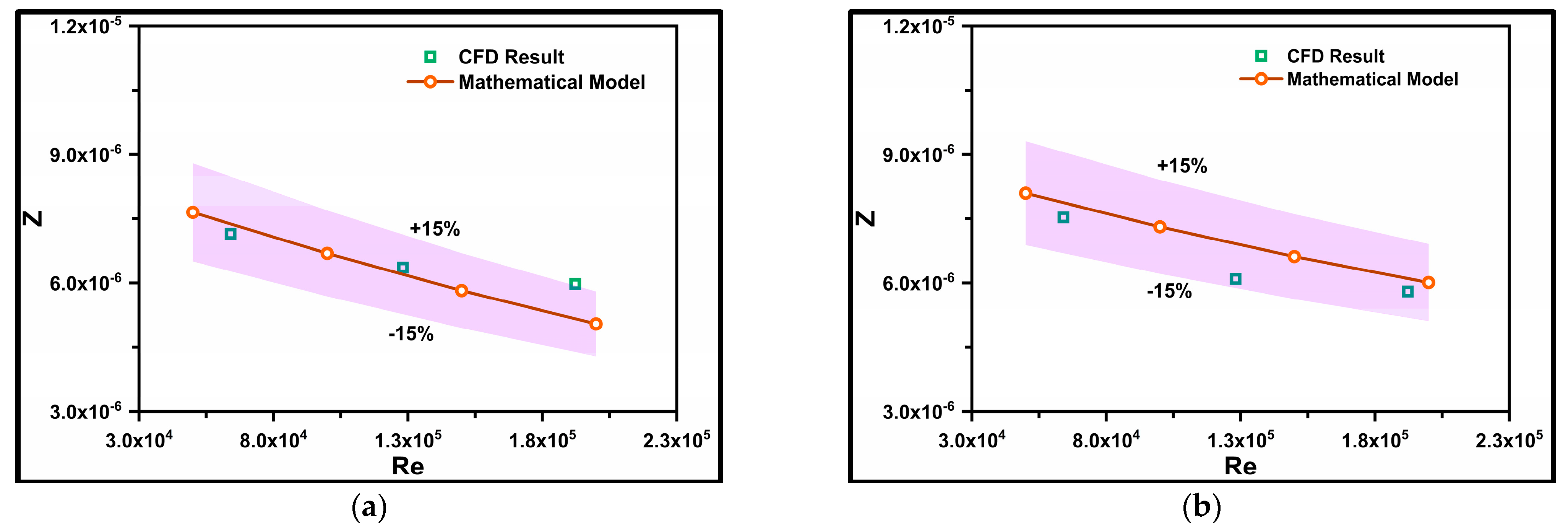 Mathematics 12 02879 g008