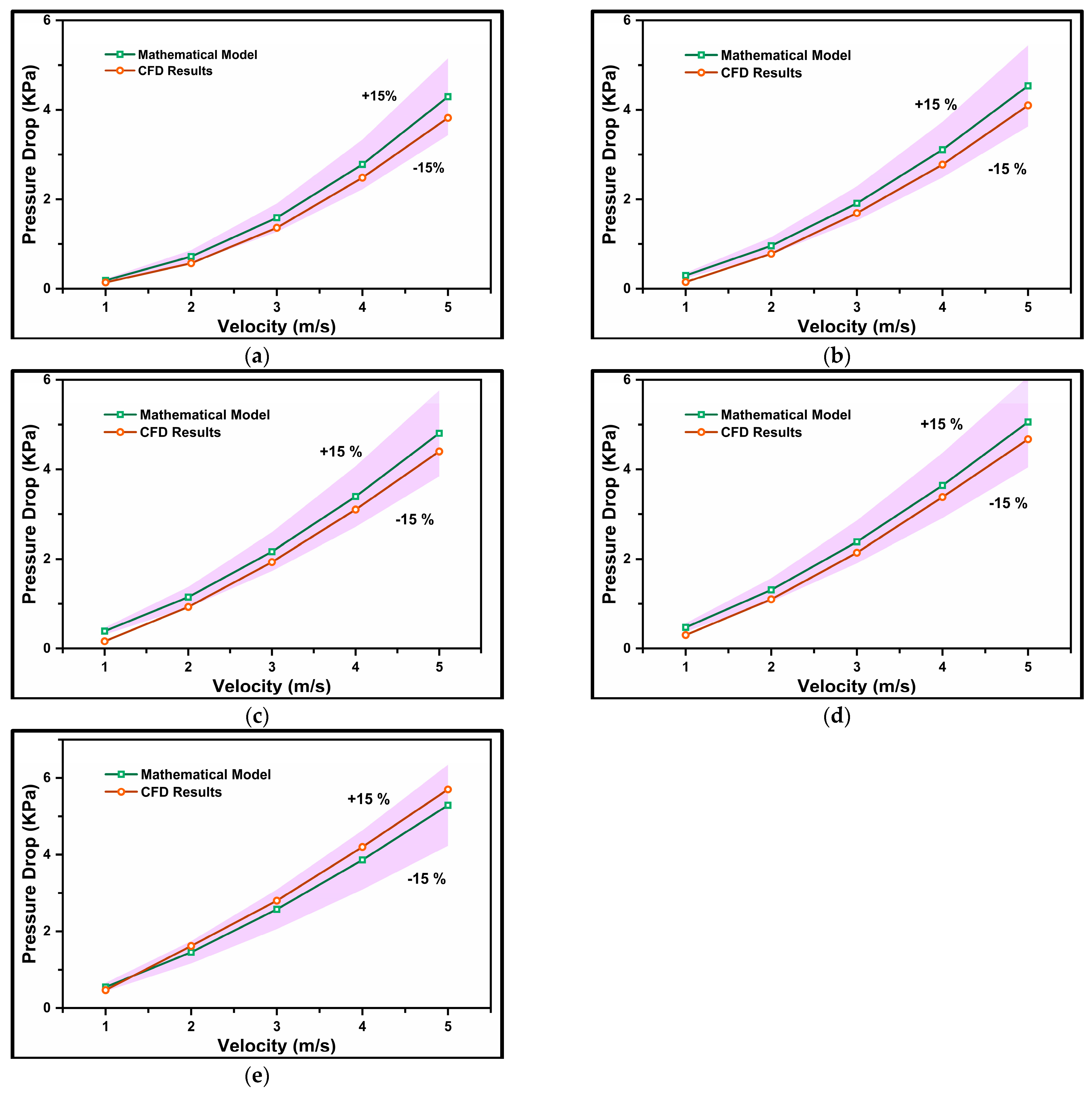 Mathematics 12 02879 g013