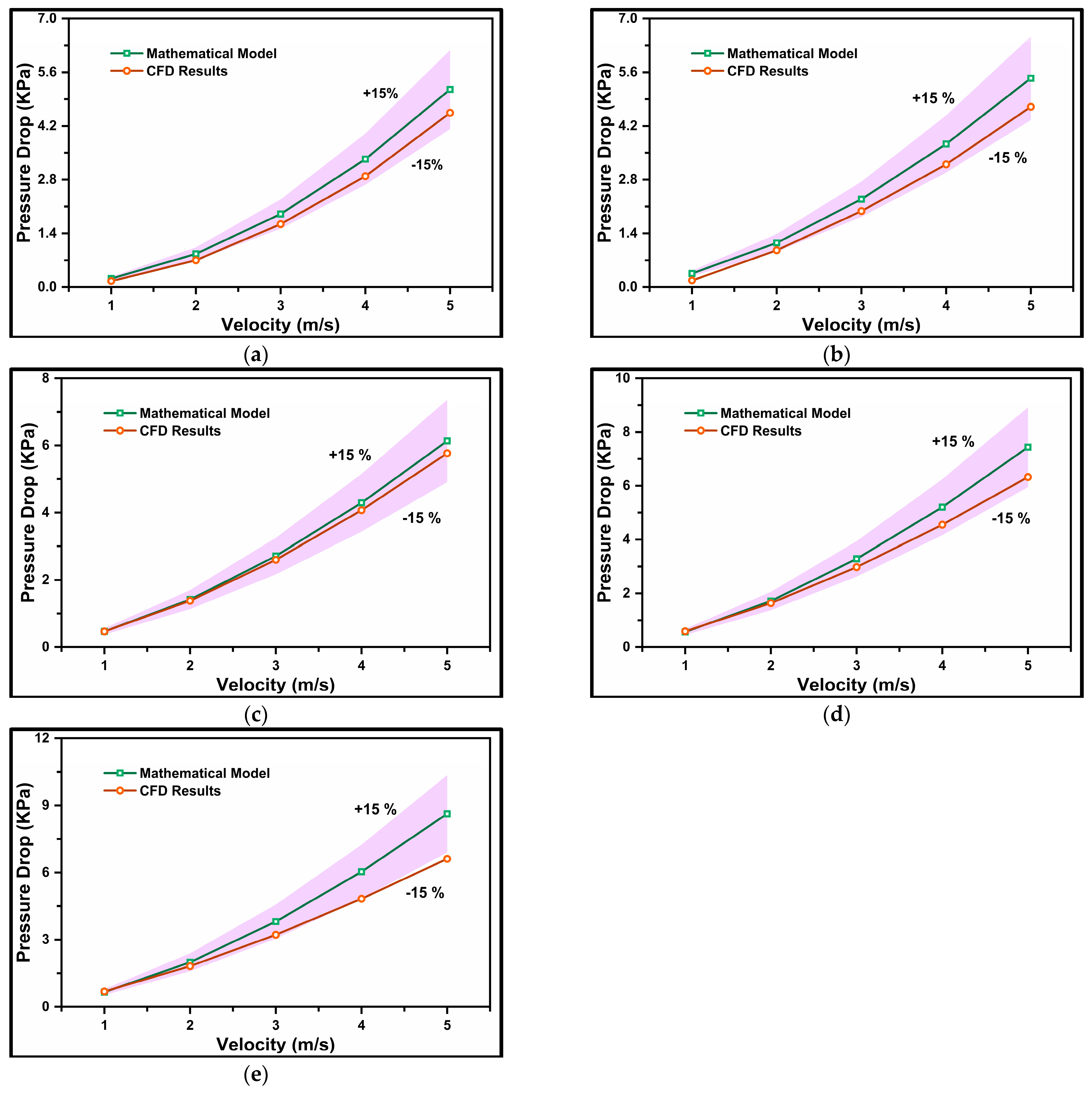 Mathematics 12 02879 g014