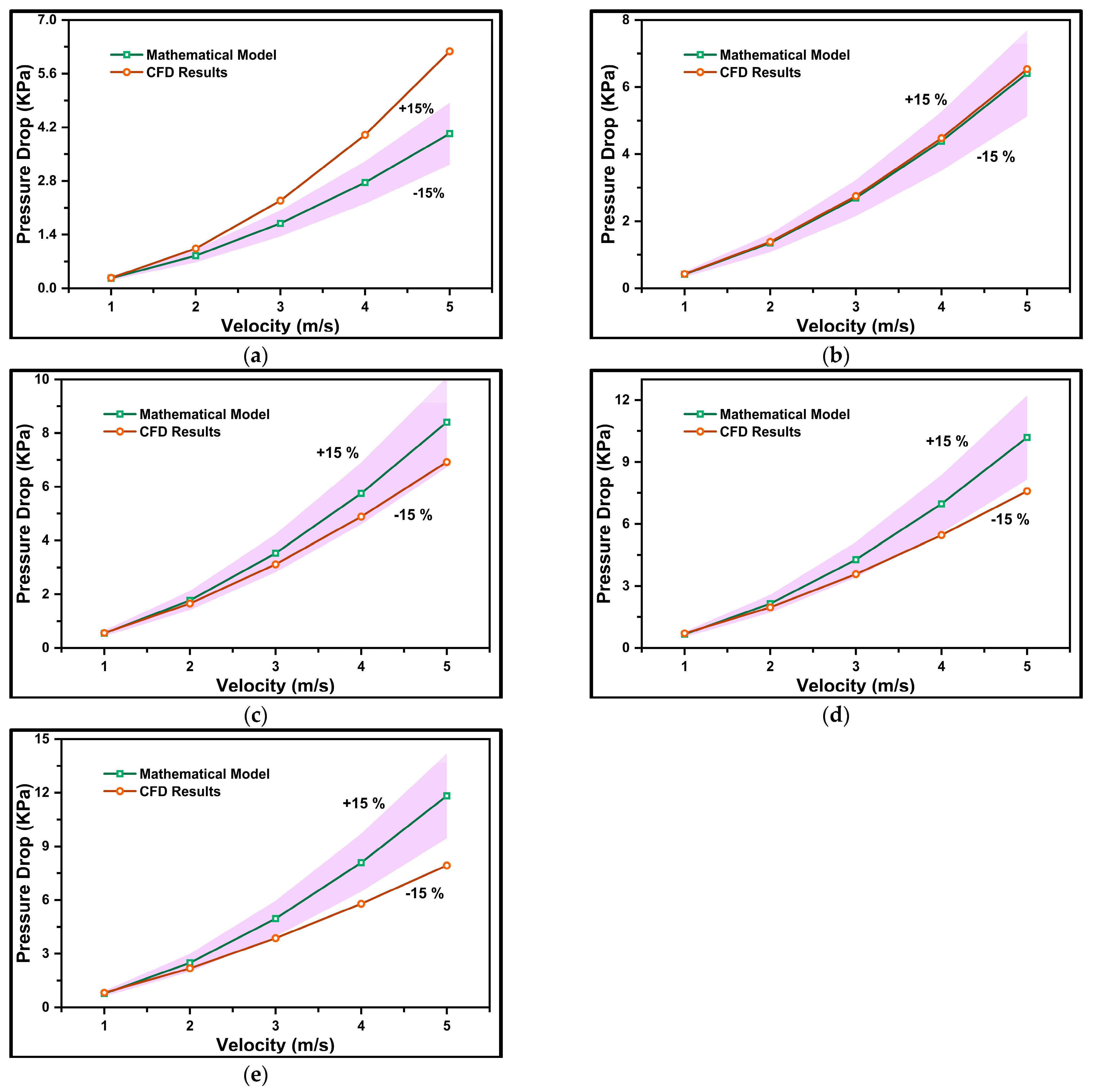 Mathematics 12 02879 g015