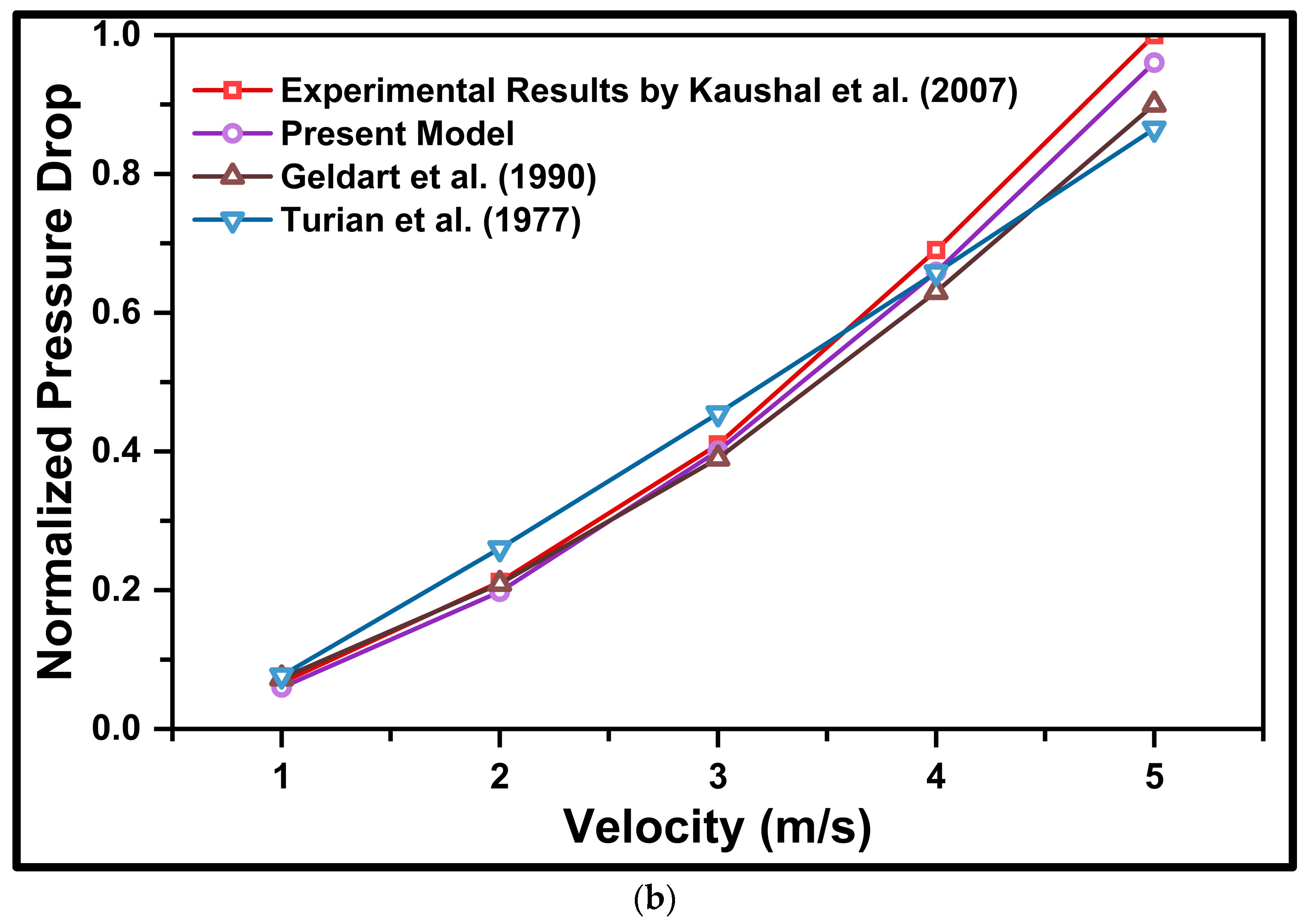 Mathematics 12 02879 g016b
