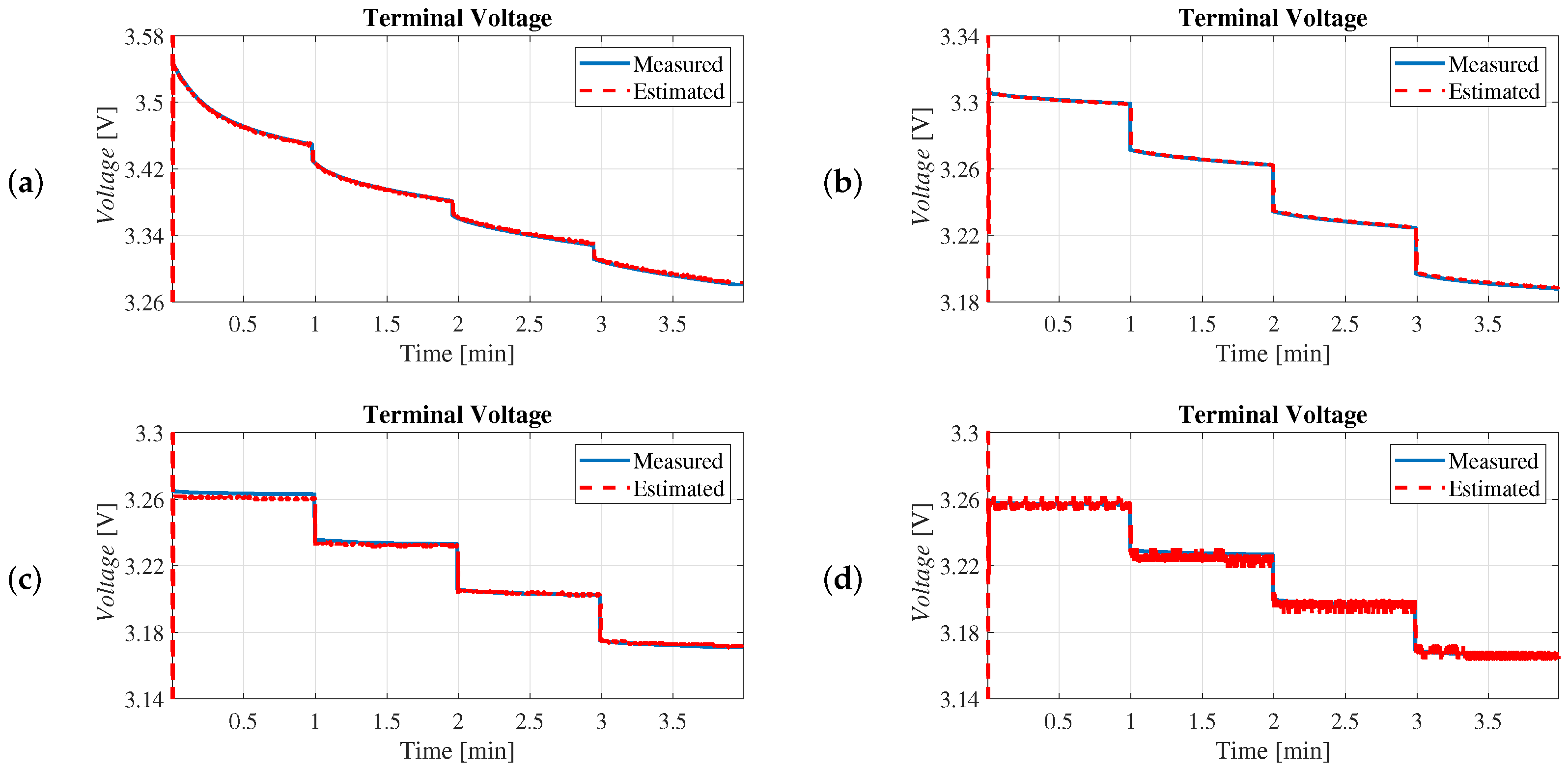 Mathematics 12 02880 g005