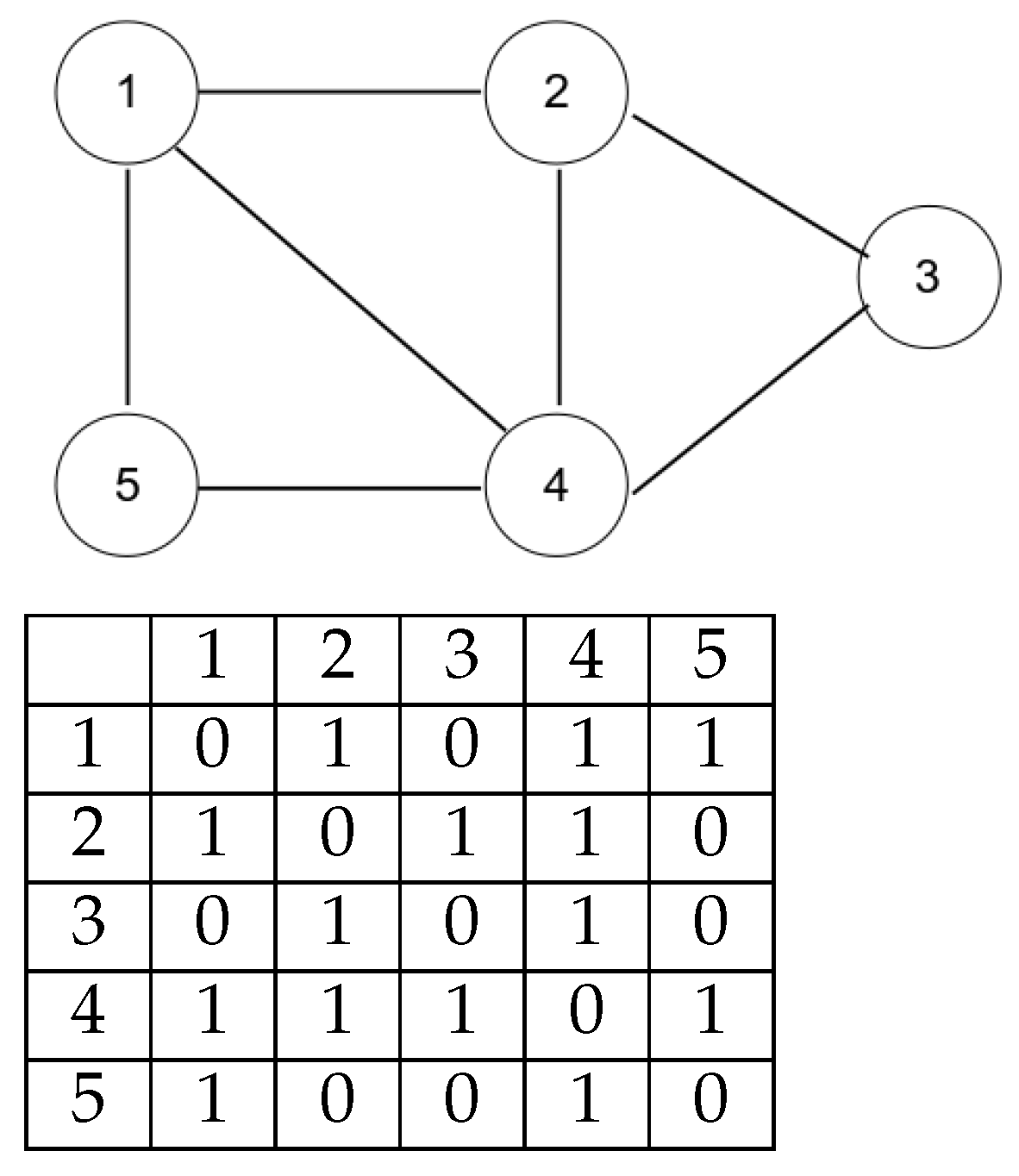 Mathematics 12 02881 g001
