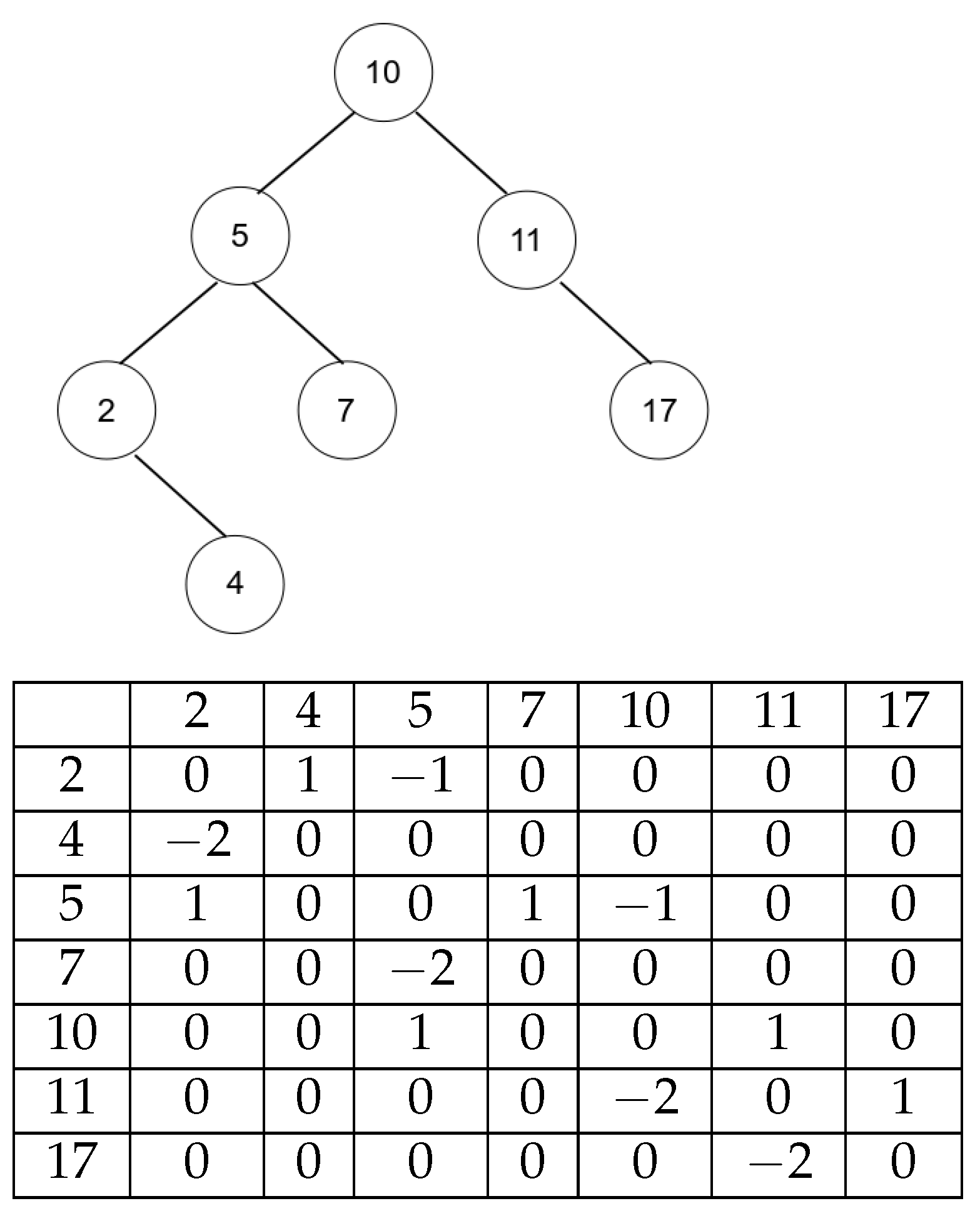 Mathematics 12 02881 g003