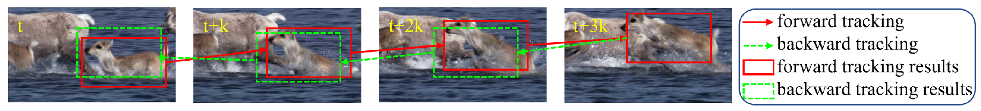 Mathematics 12 02882 g005