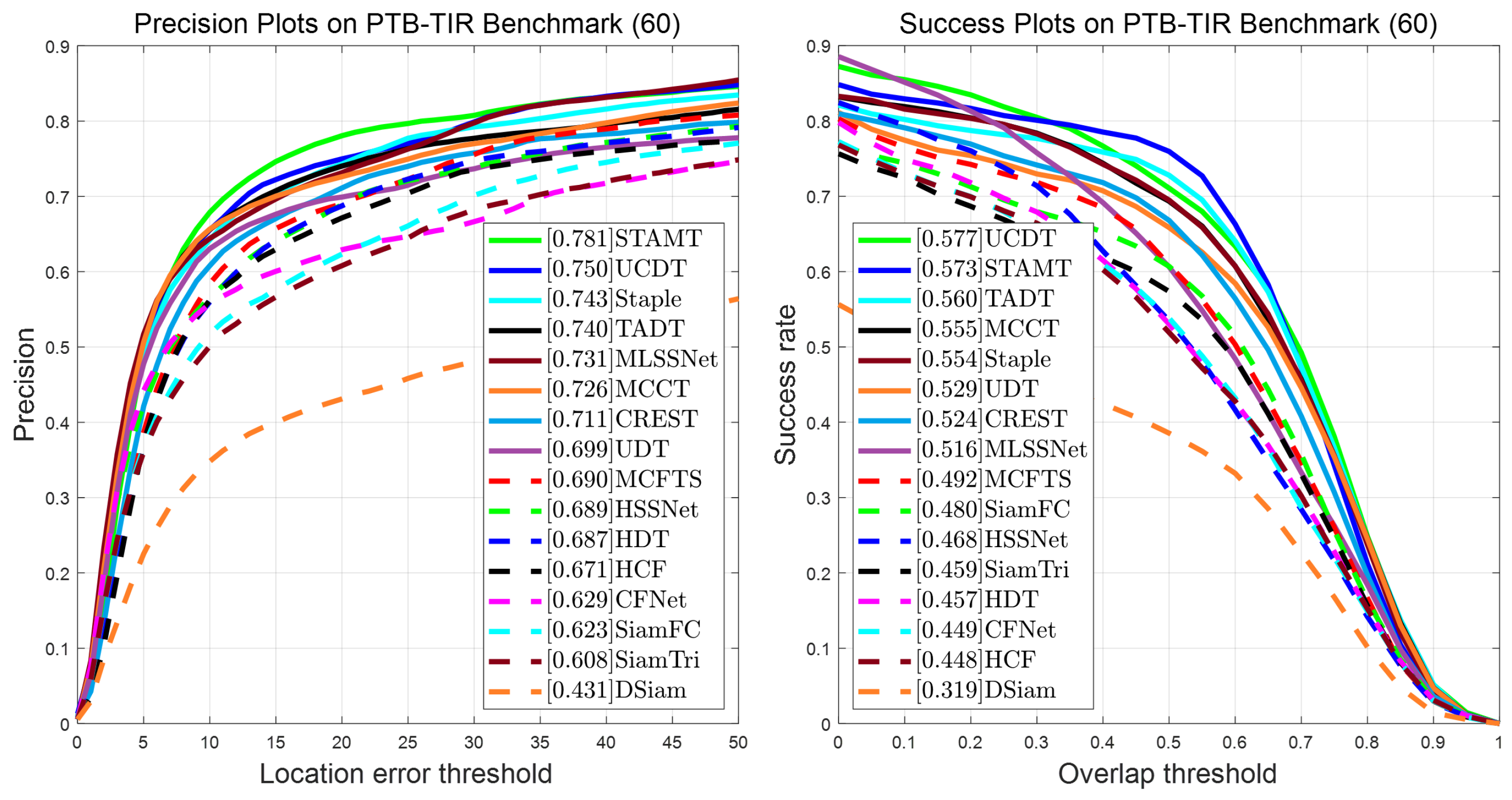 Mathematics 12 02882 g006