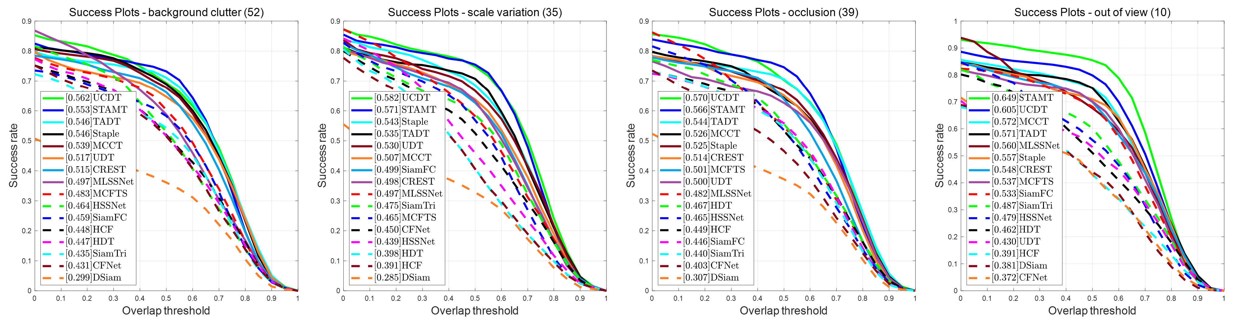 Mathematics 12 02882 g007