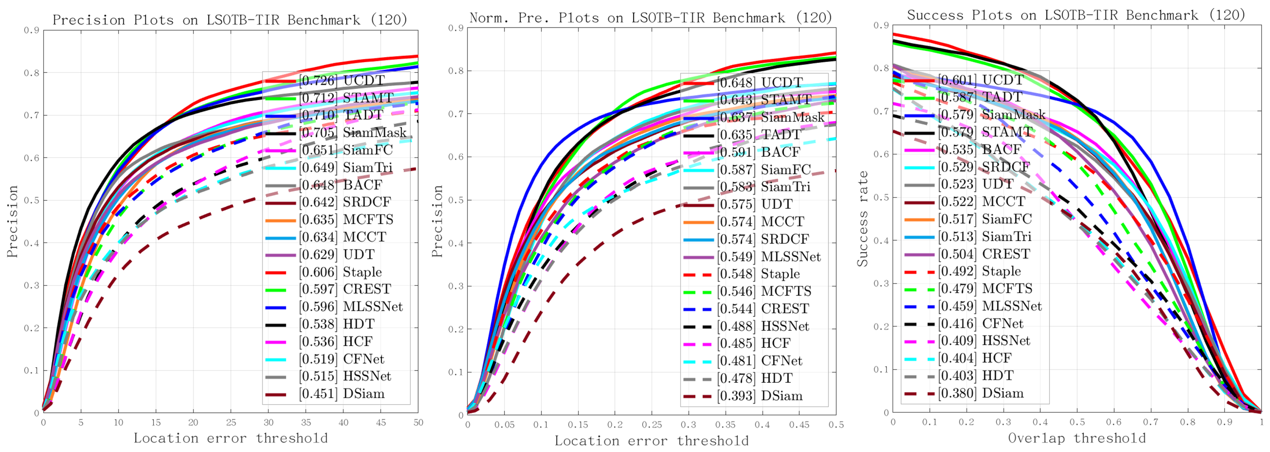 Mathematics 12 02882 g009