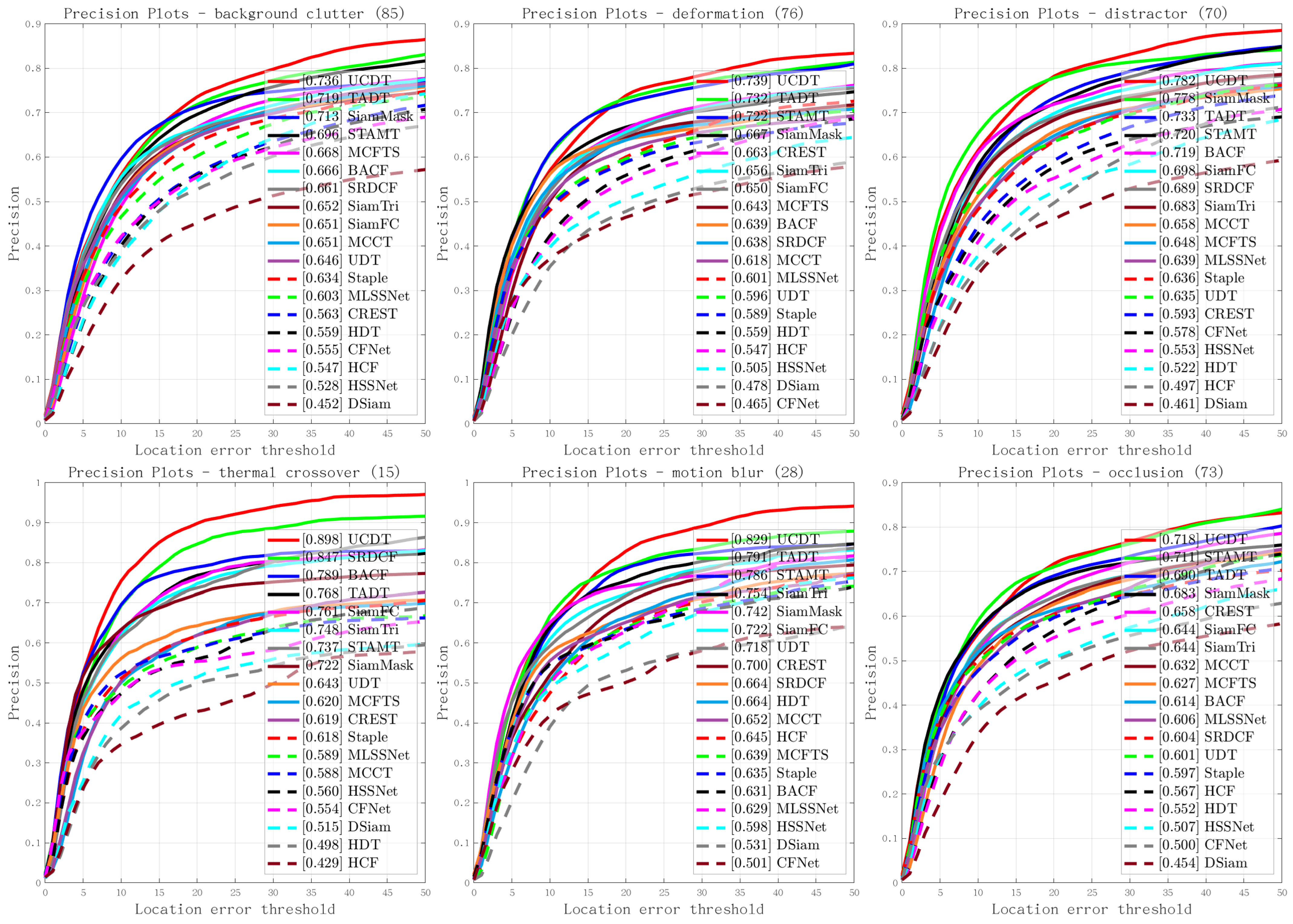 Mathematics 12 02882 g010