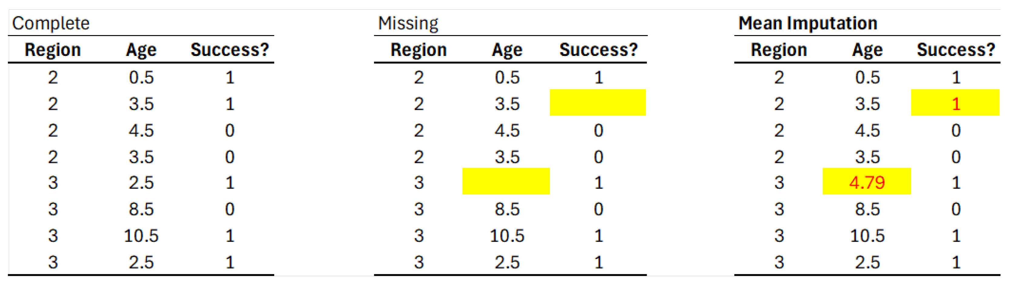 Mathematics 12 02884 g001