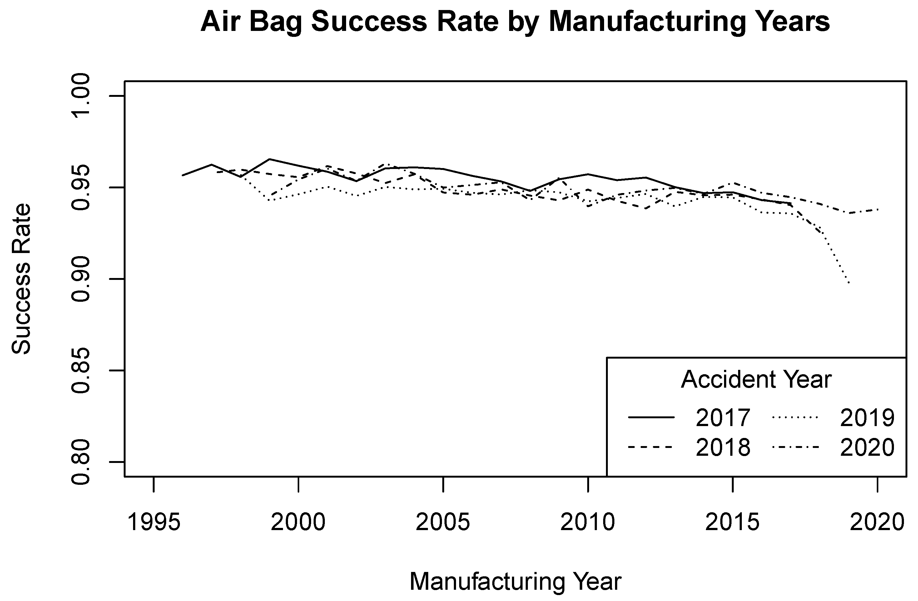 Mathematics 12 02884 g004