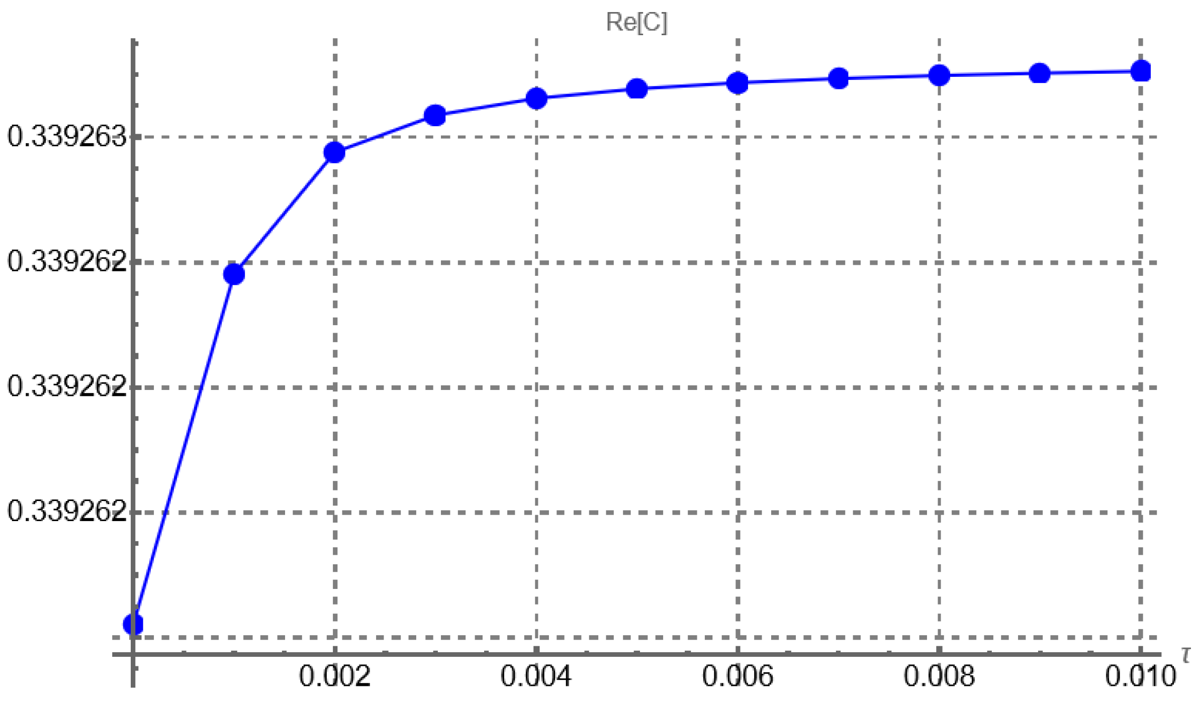 Mathematics 12 02885 g002