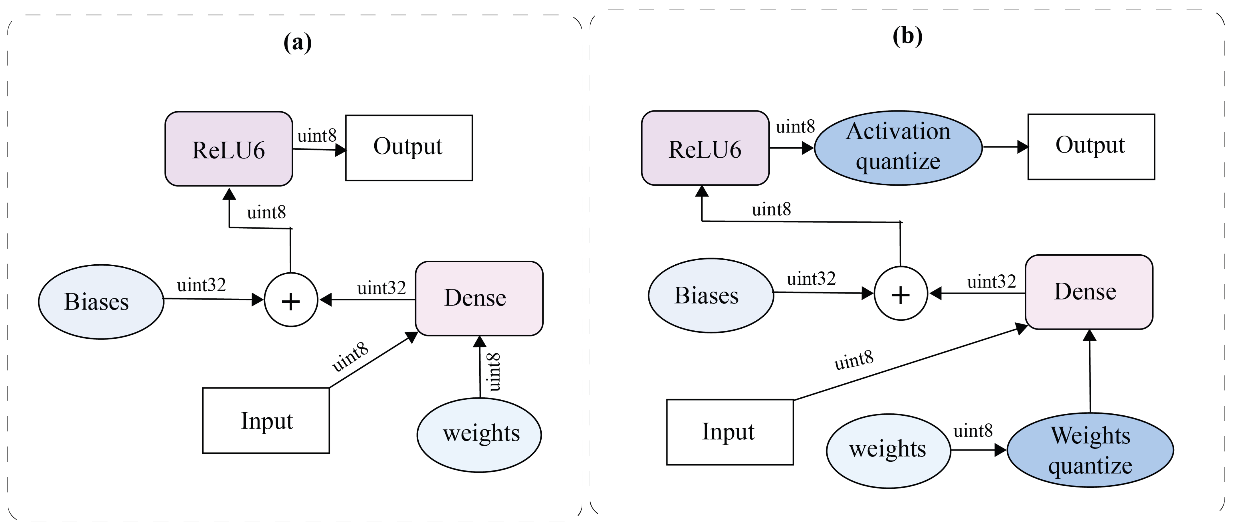 Mathematics 12 02886 g004