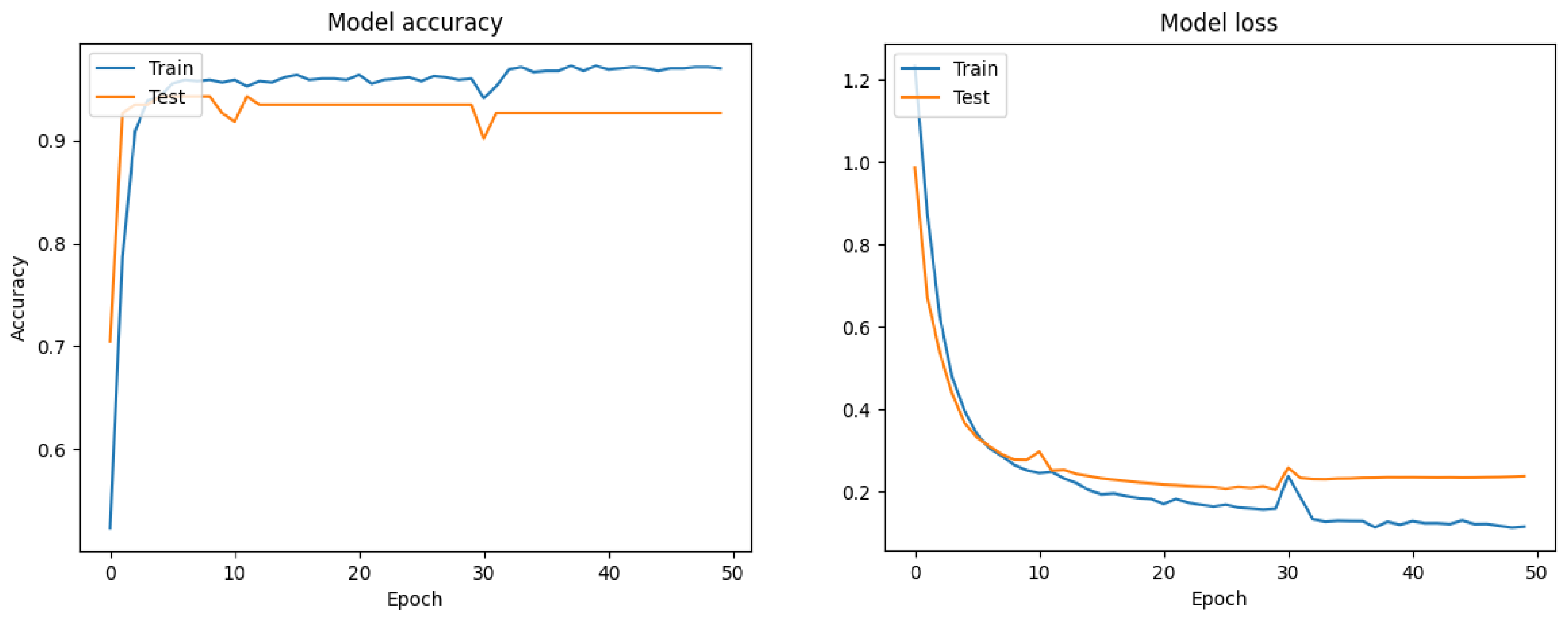 Mathematics 12 02886 g009