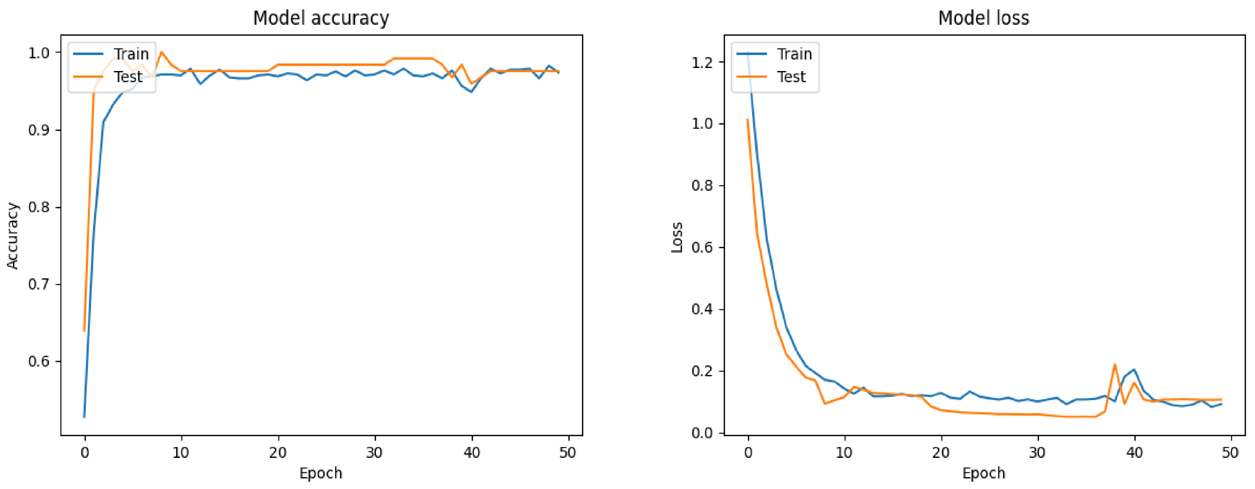 Mathematics 12 02886 g013