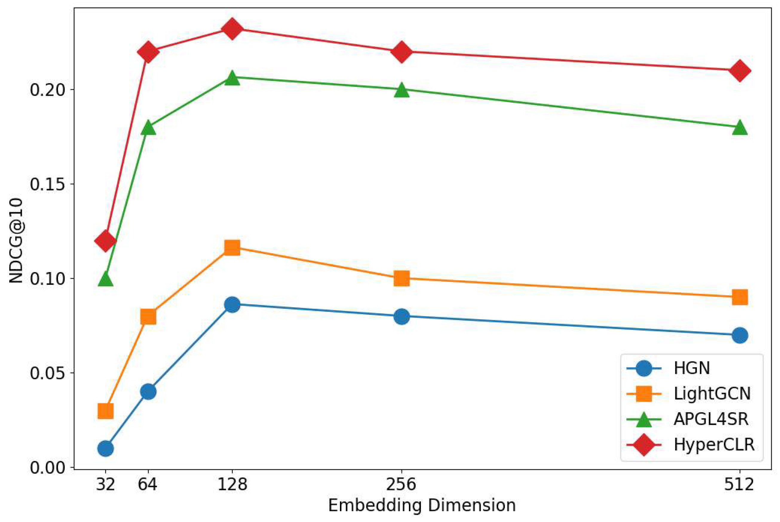 Mathematics 12 02887 g006