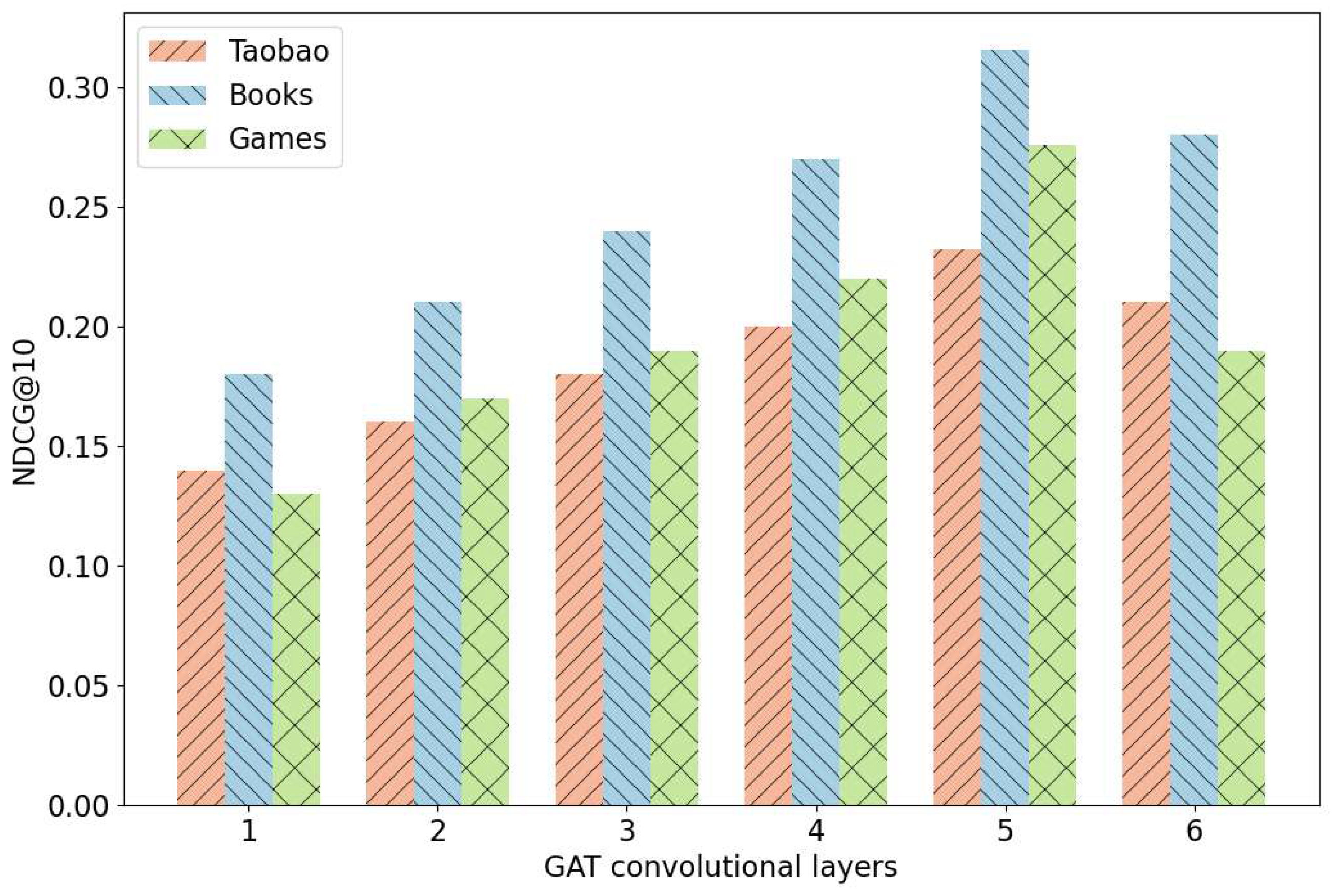 Mathematics 12 02887 g008