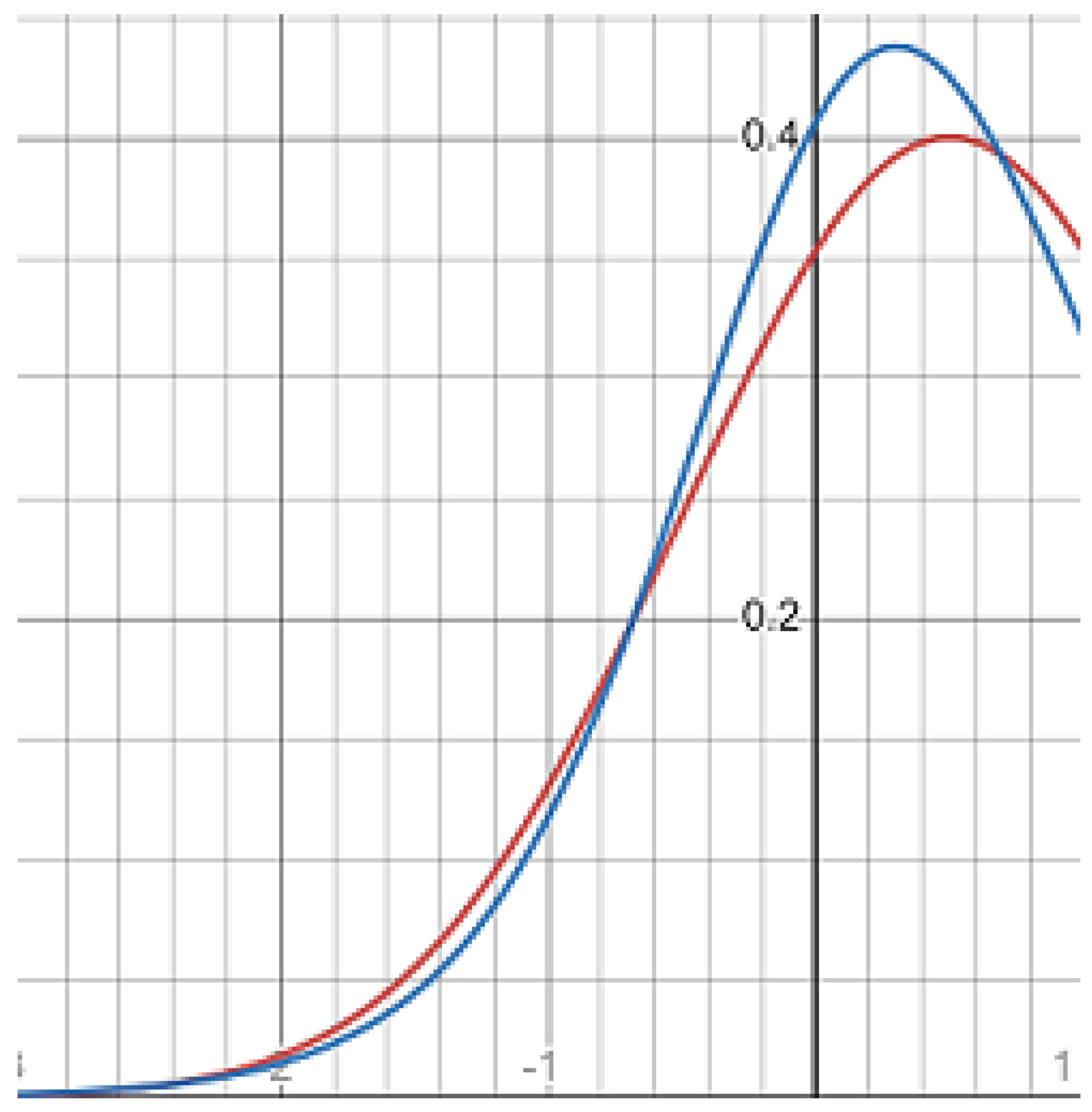 Mathematics 12 02888 g002 Mathematics 12 02888 g002