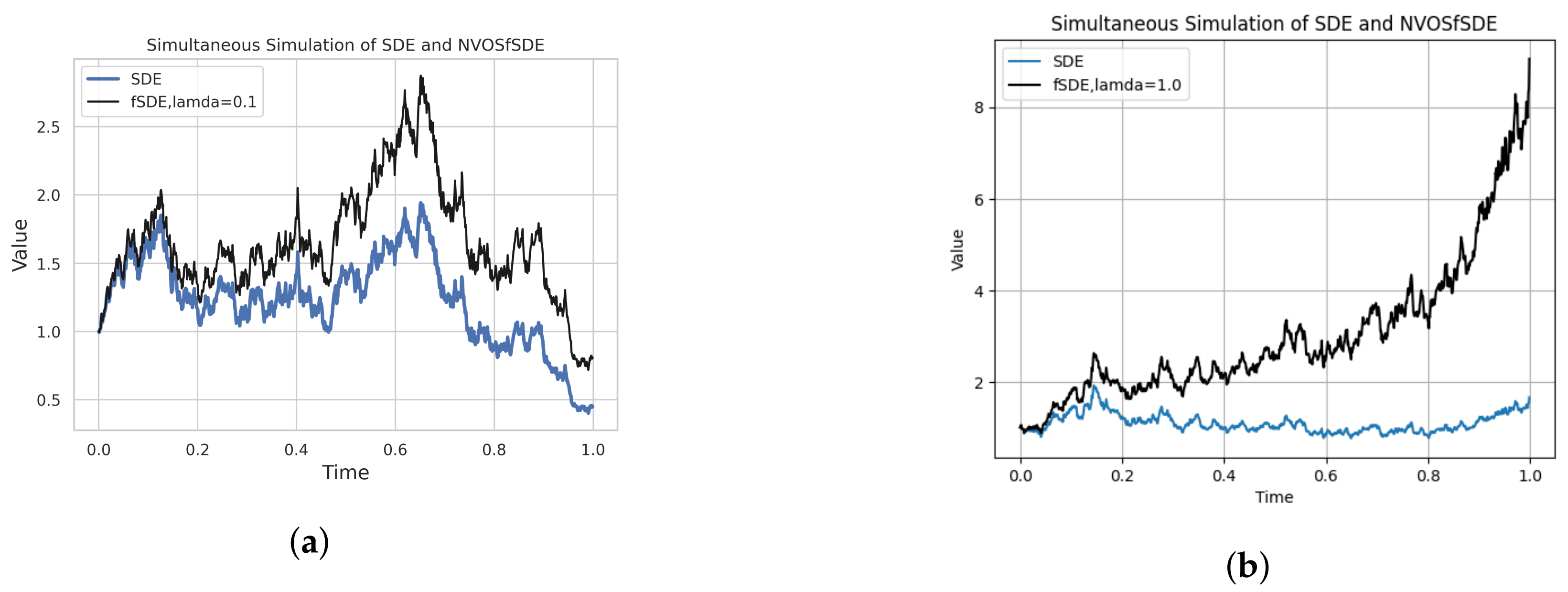 Mathematics 12 02890 g001