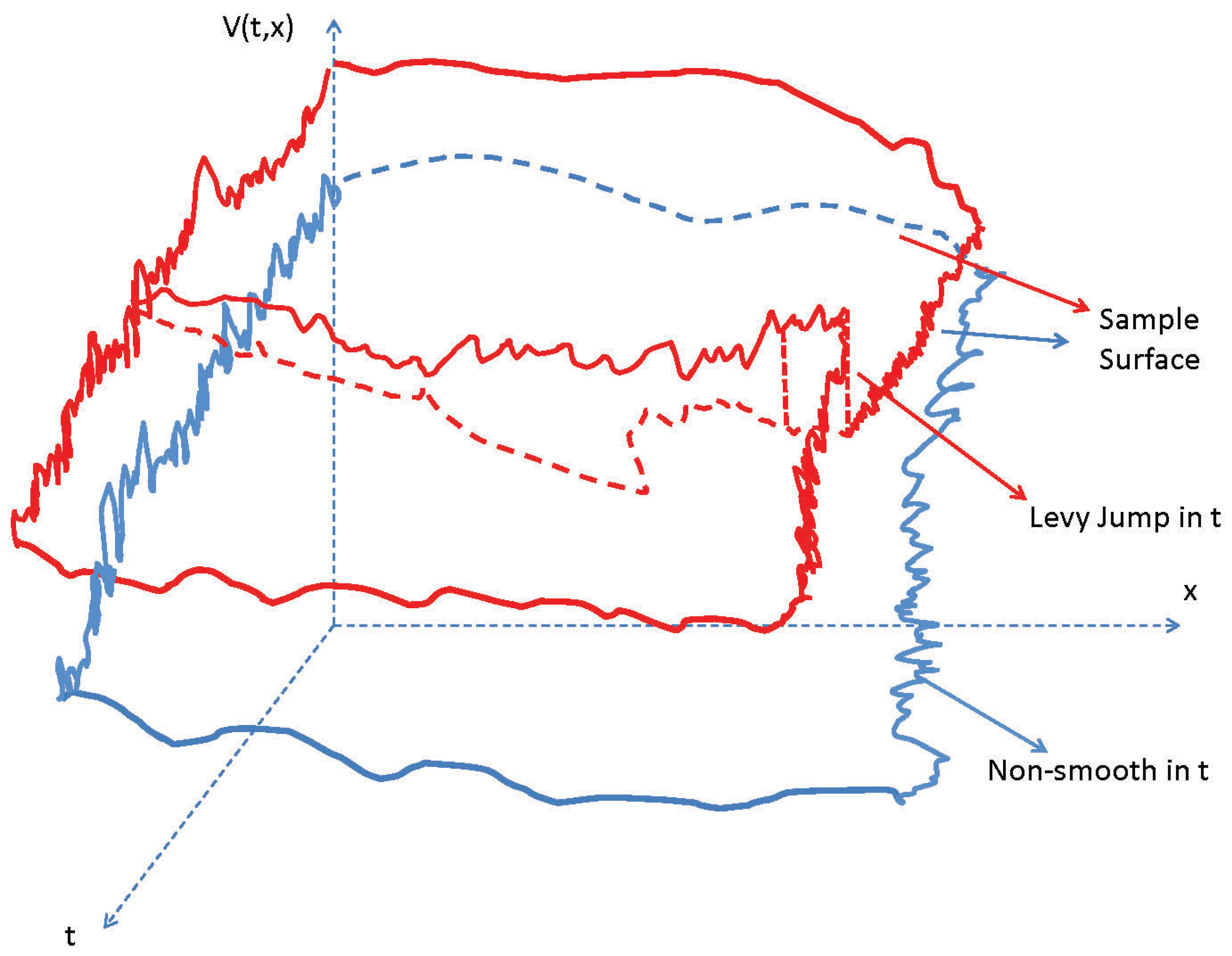 Mathematics 12 02891 g001 Mathematics 12 02891 g001