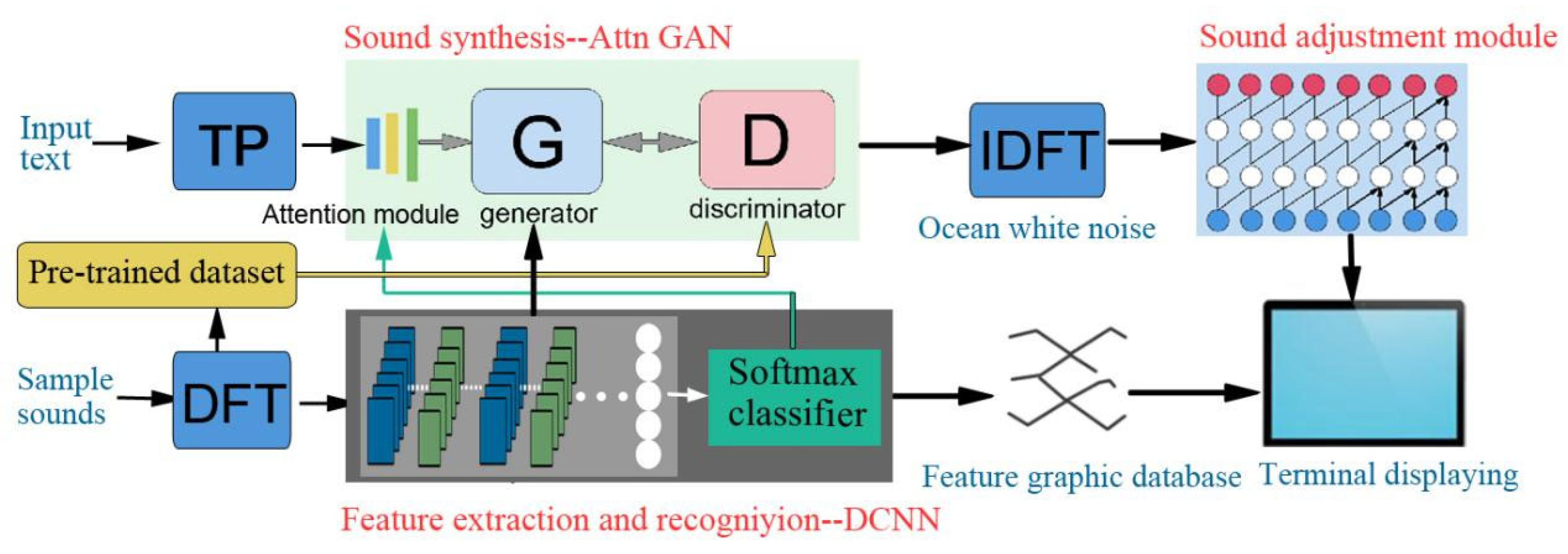 Mathematics 12 02892 g002
