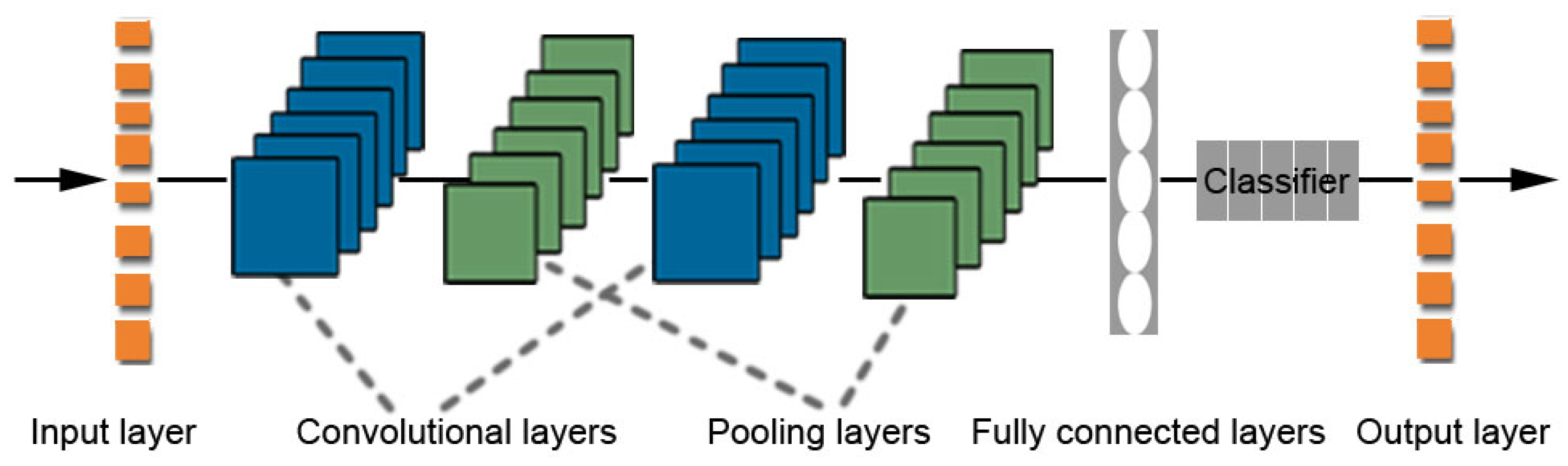 Mathematics 12 02892 g003