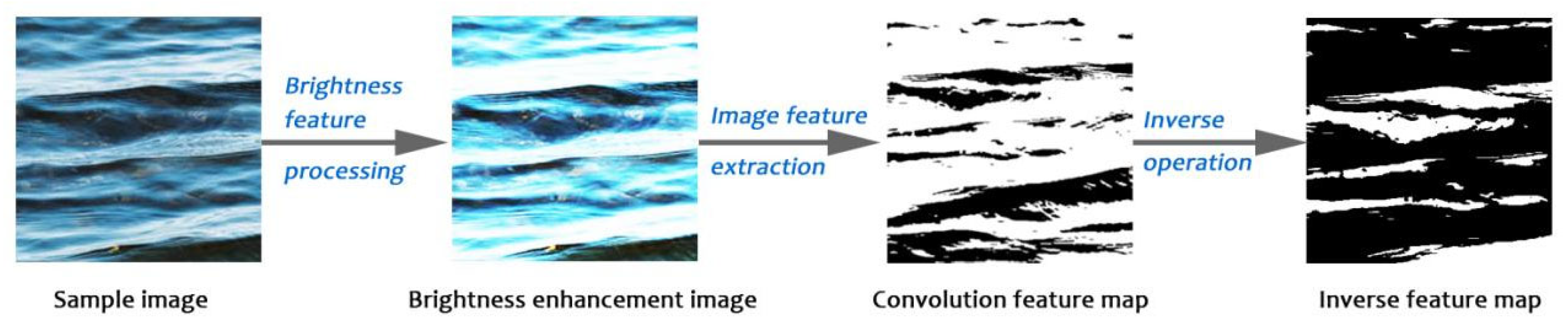 Mathematics 12 02892 g004