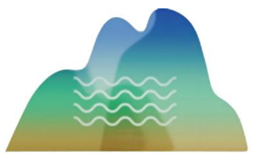 Mathematics 12 02892 g008