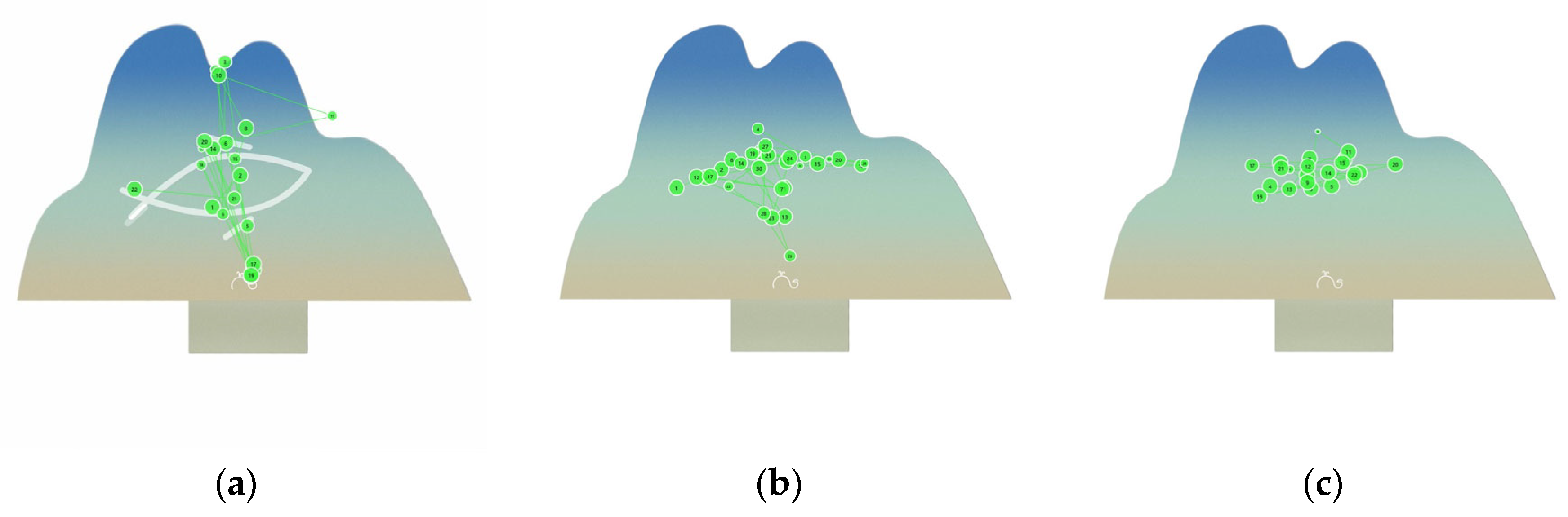 Mathematics 12 02892 g010