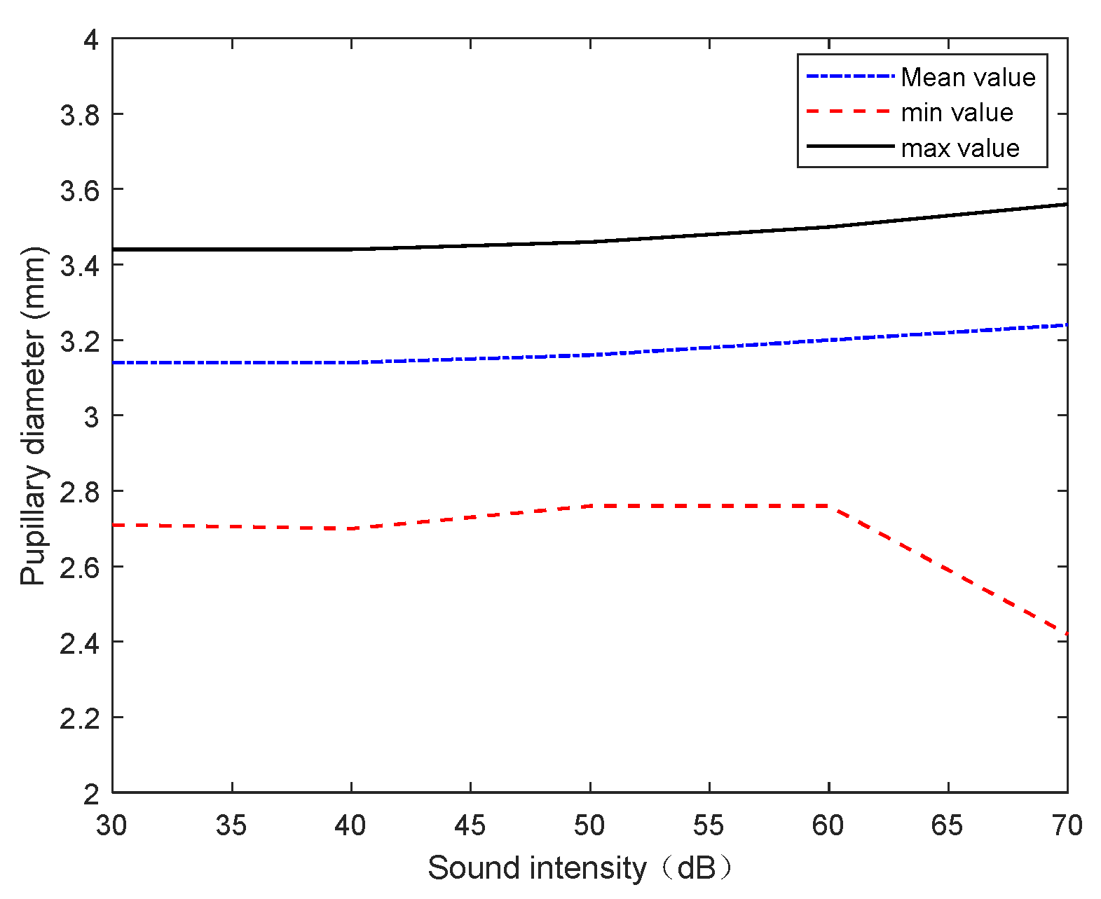 Mathematics 12 02892 g016