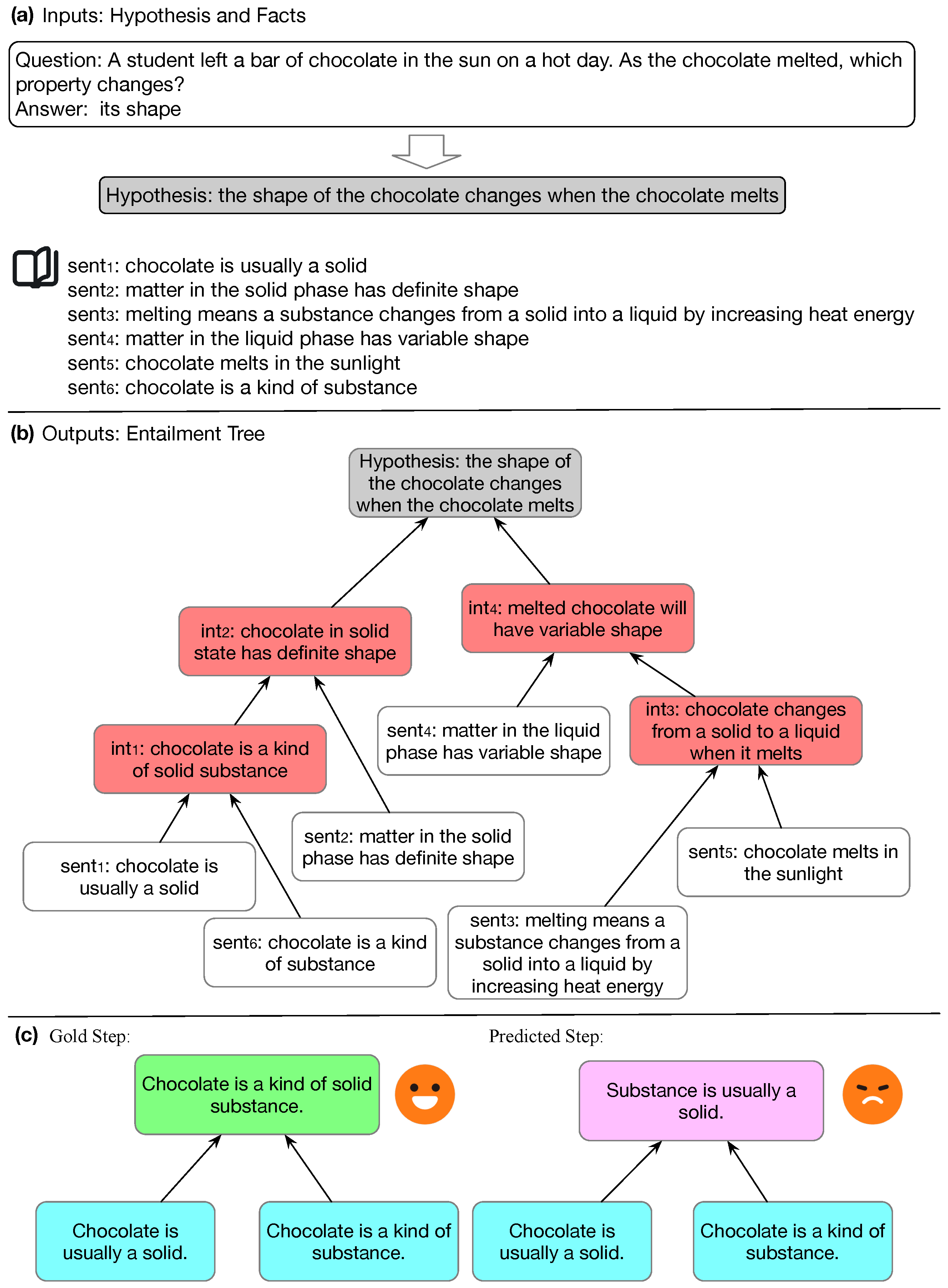 Mathematics 12 02893 g001