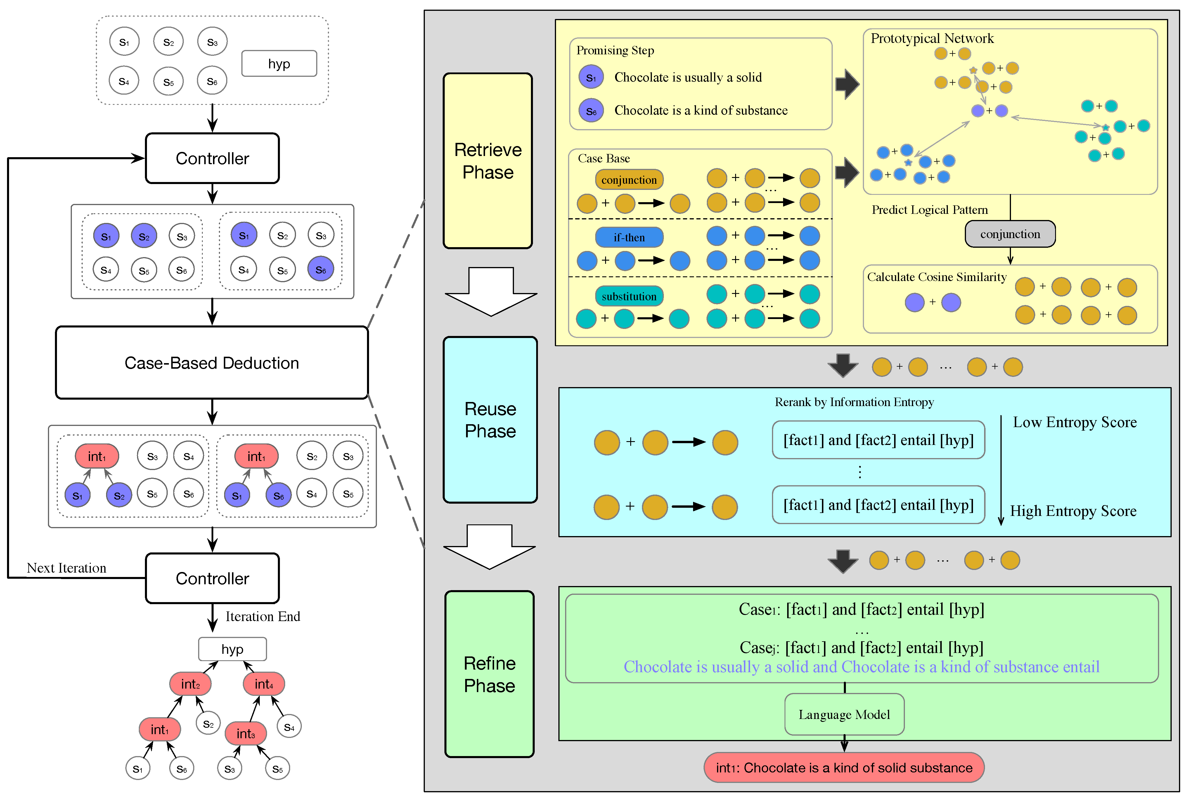 Mathematics 12 02893 g002