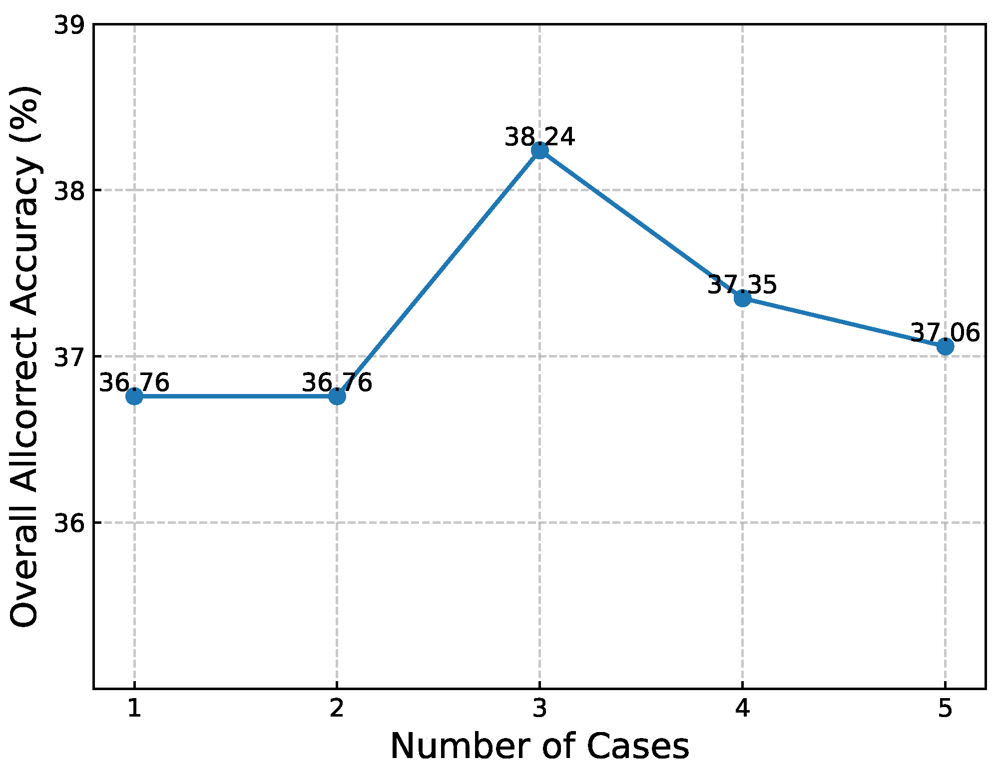 Mathematics 12 02893 g004