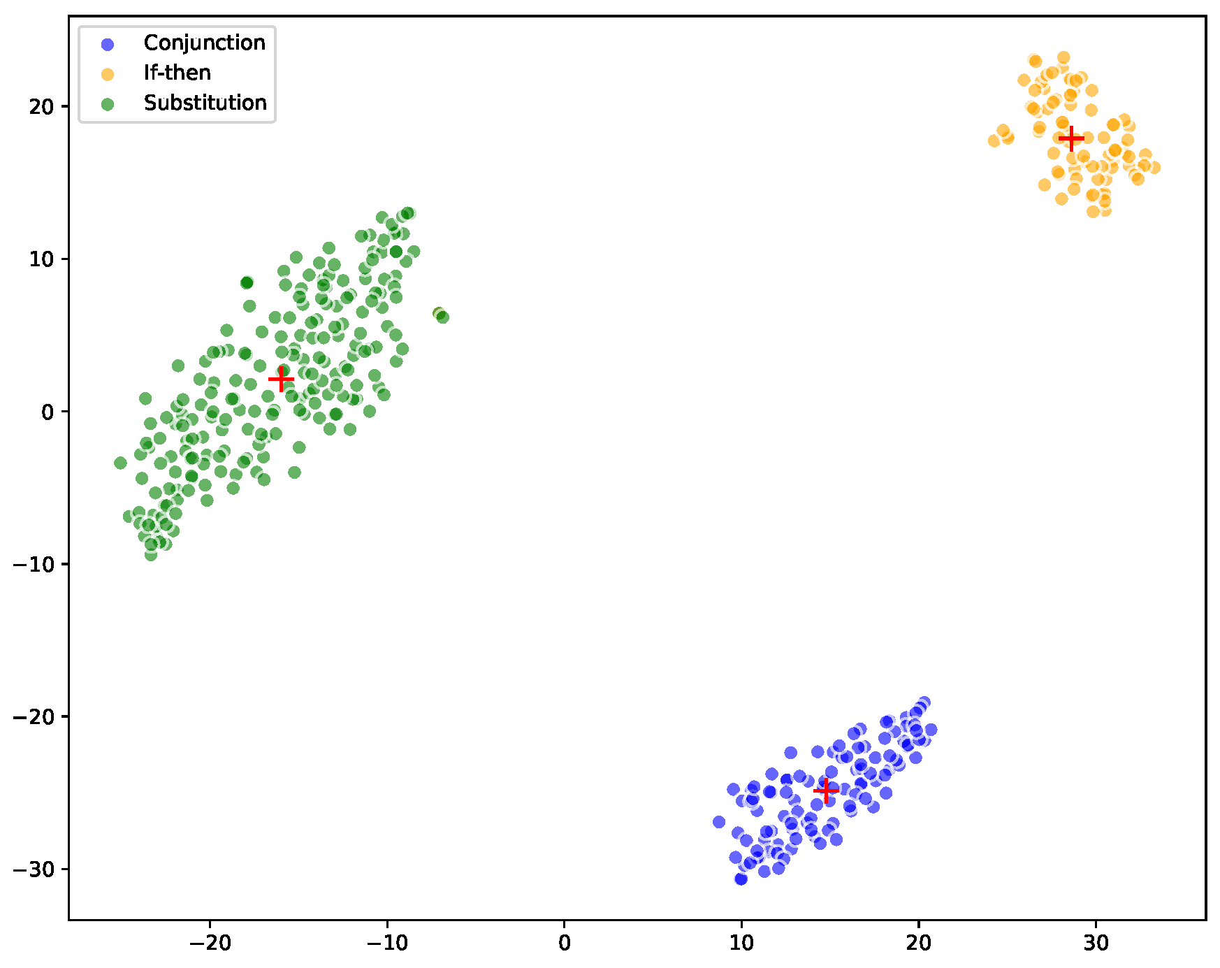 Mathematics 12 02893 g005