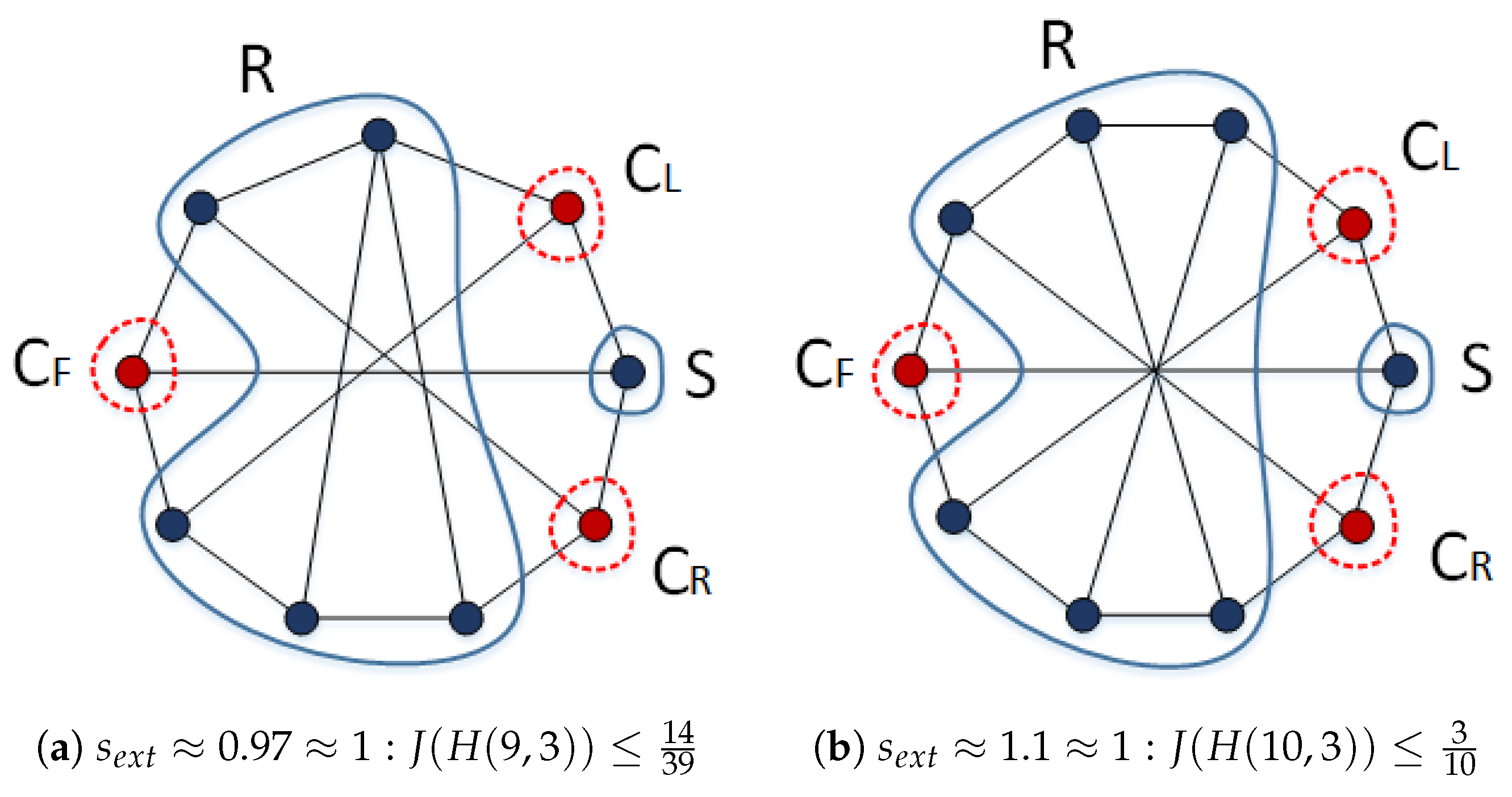 Mathematics 12 02894 g006