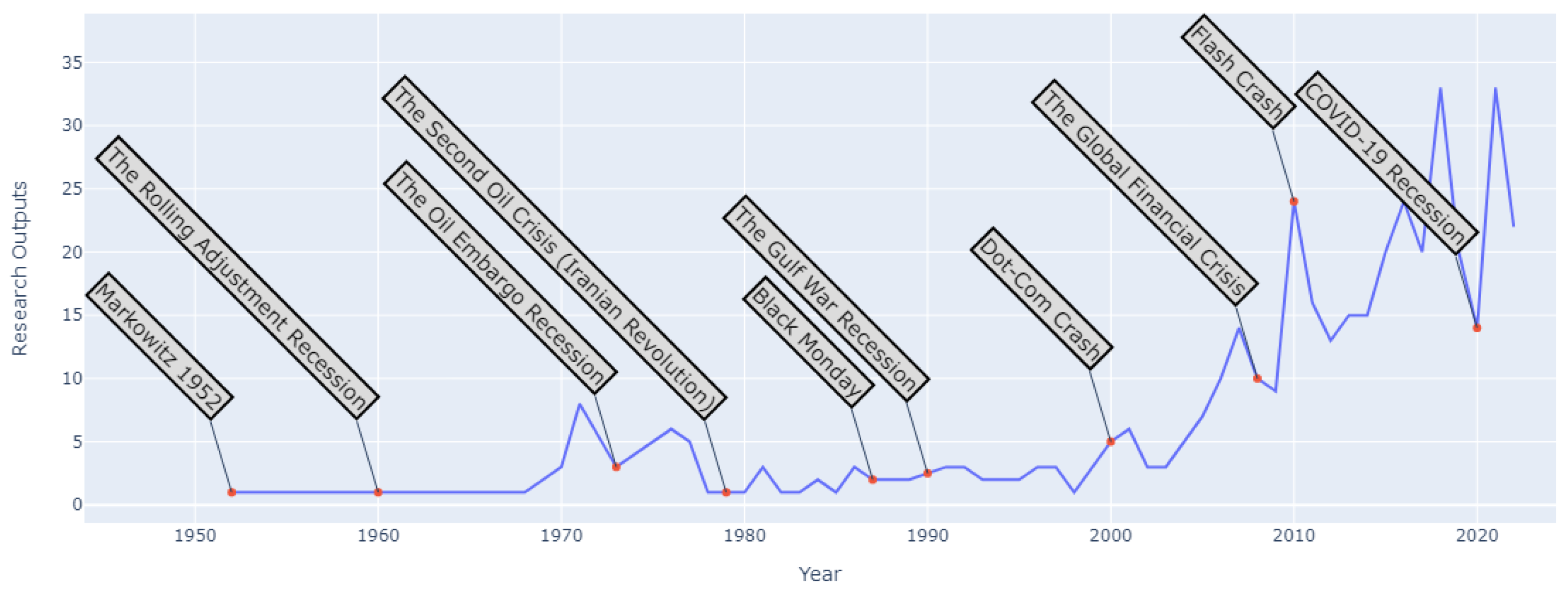 Mathematics 12 02897 g002