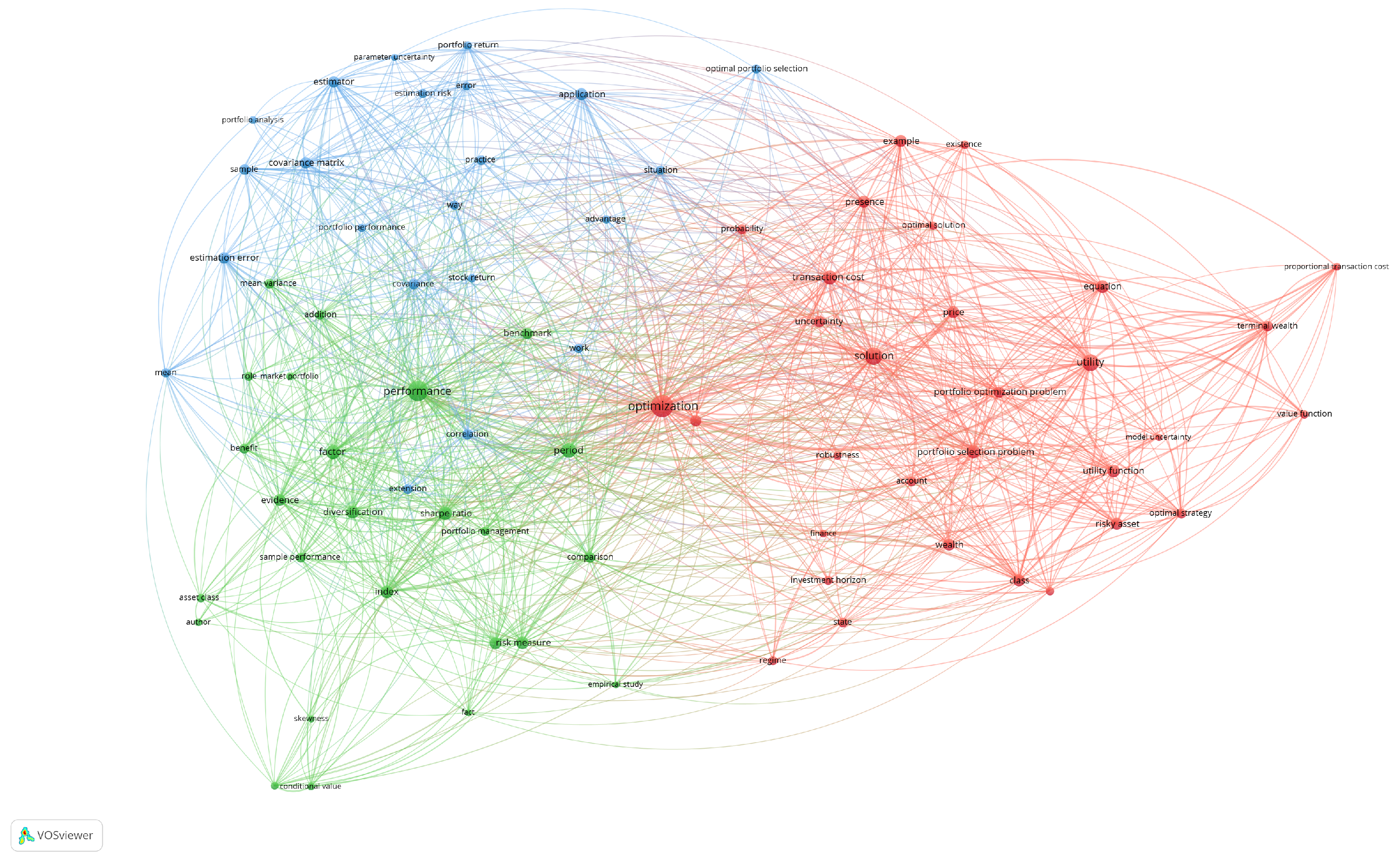 Mathematics 12 02897 g005