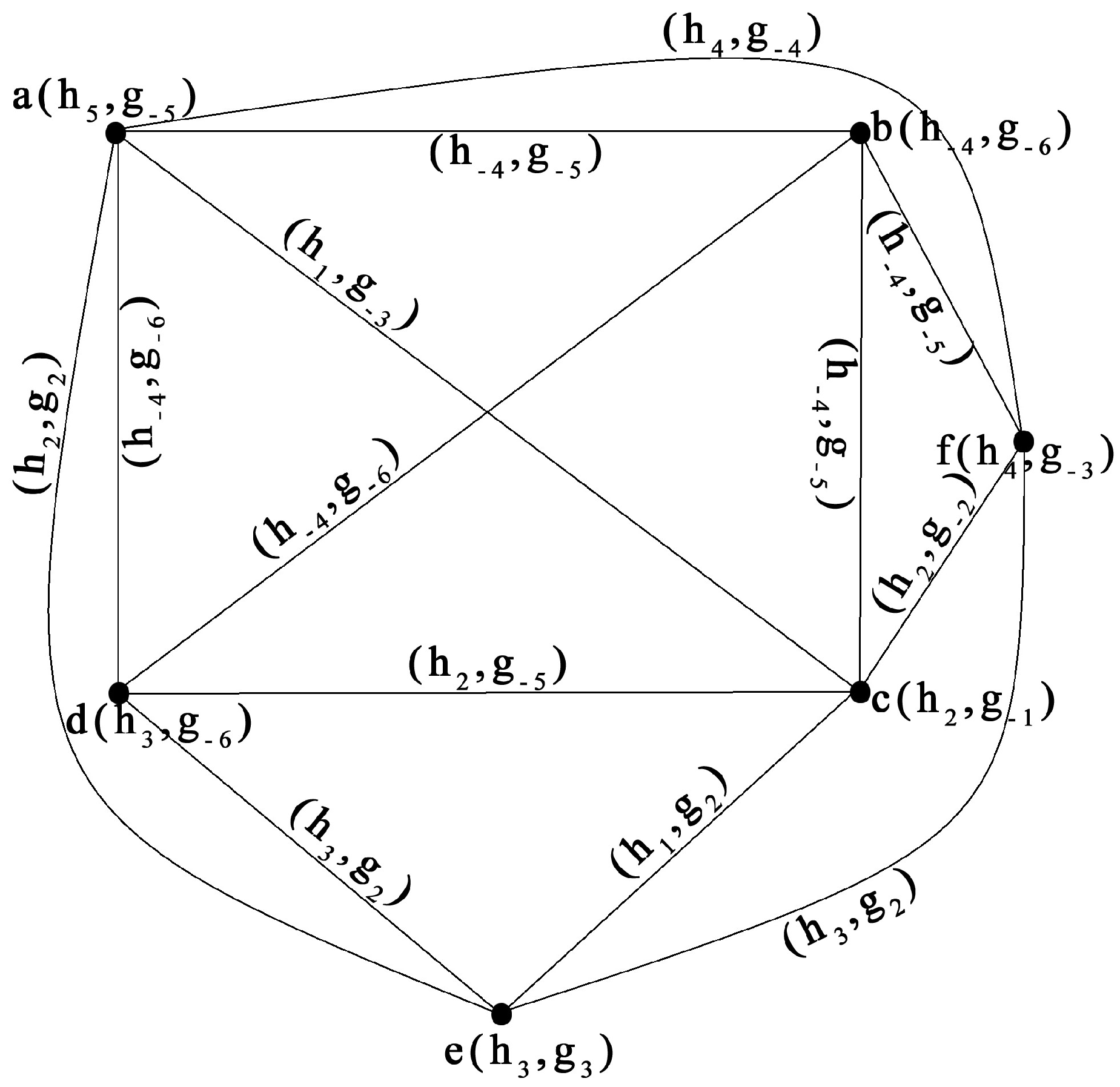 Mathematics 12 02898 g002