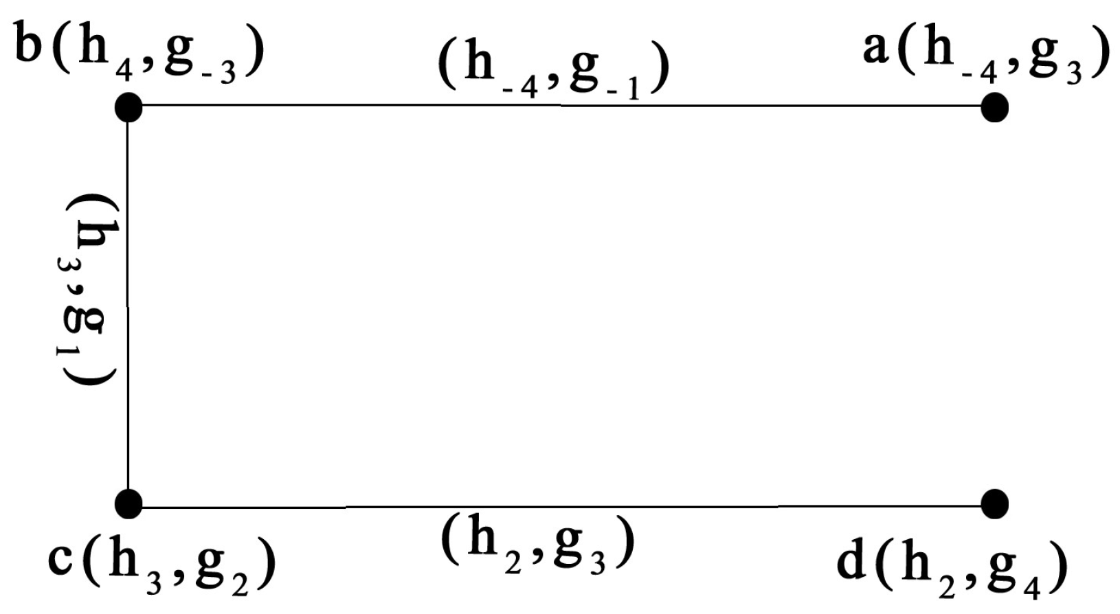 Mathematics 12 02898 g004
