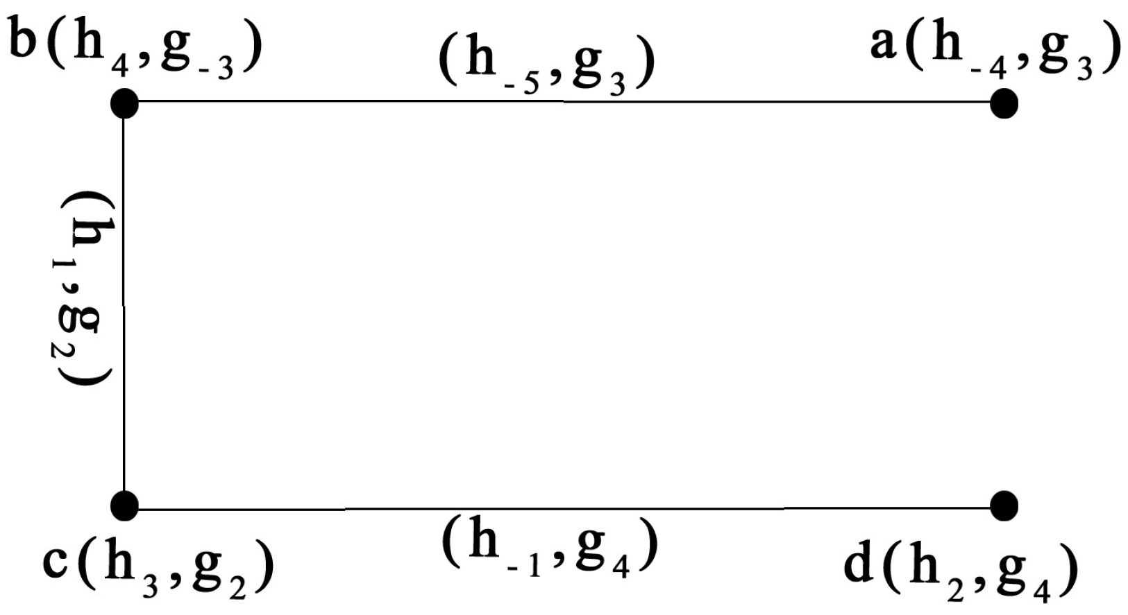 Mathematics 12 02898 g005