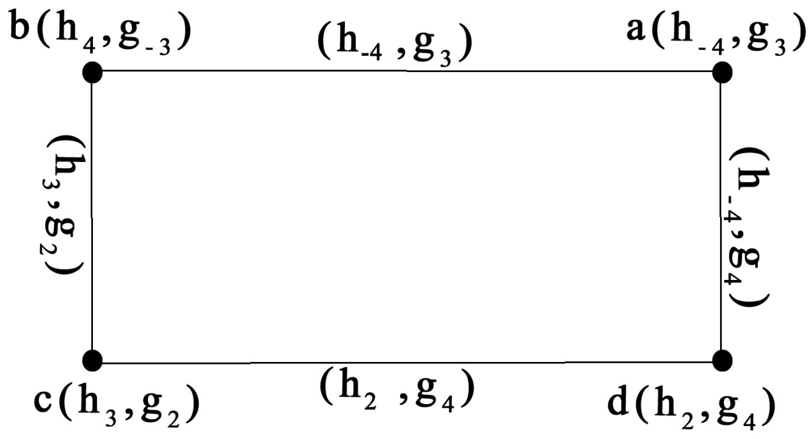 Mathematics 12 02898 g007