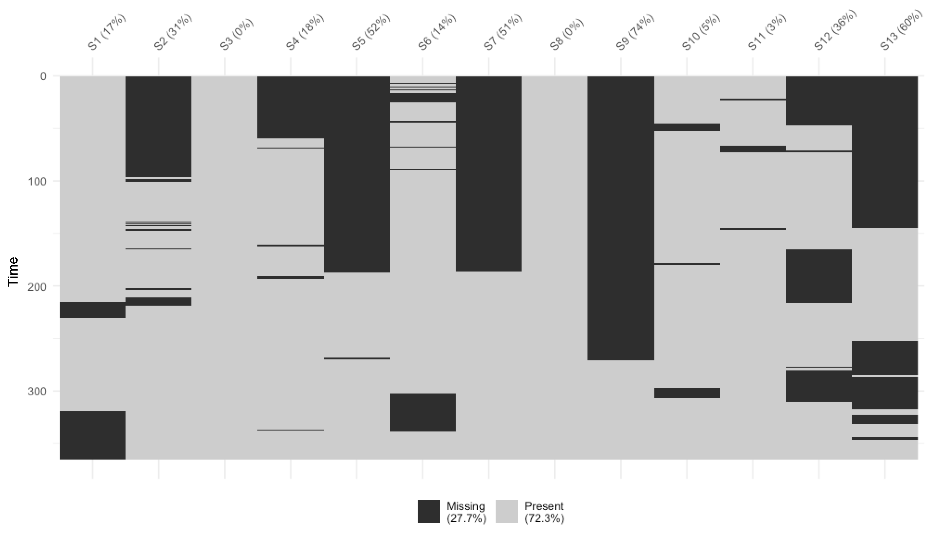 Mathematics 12 02899 g004