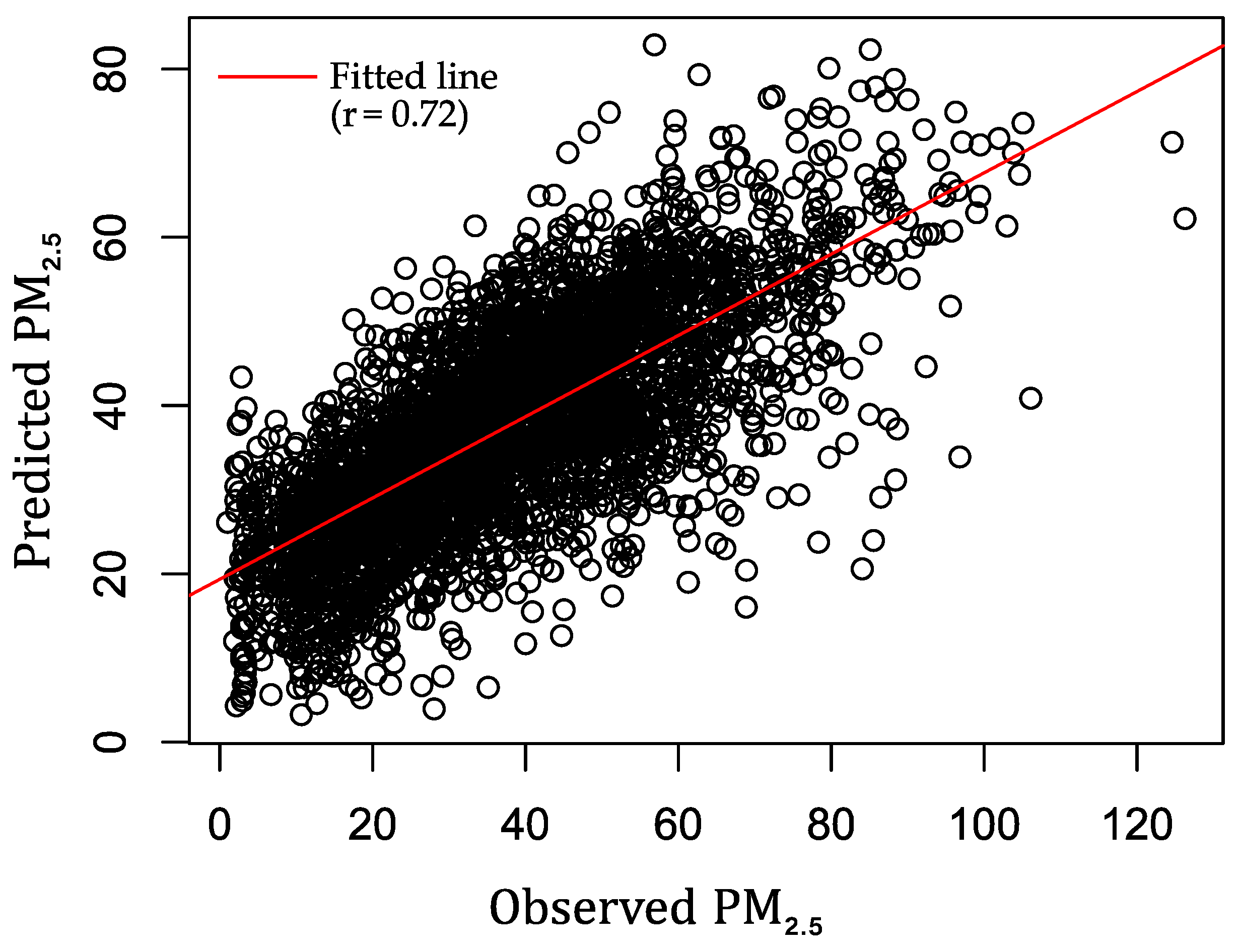 Mathematics 12 02899 g008