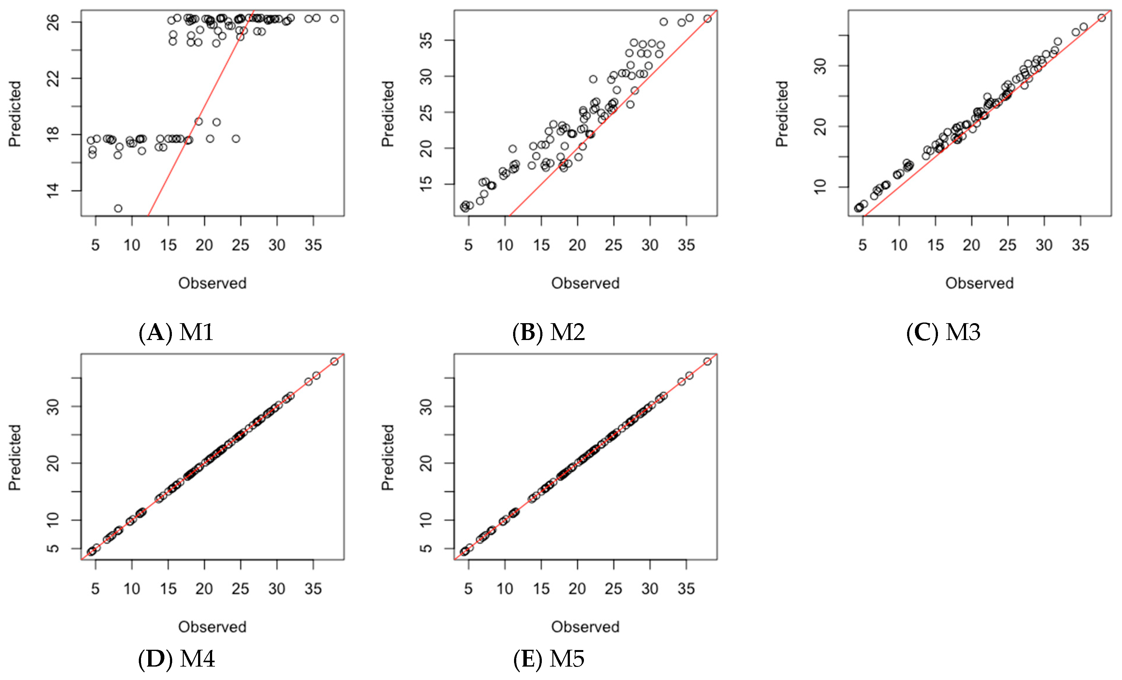 Mathematics 12 02899 g012