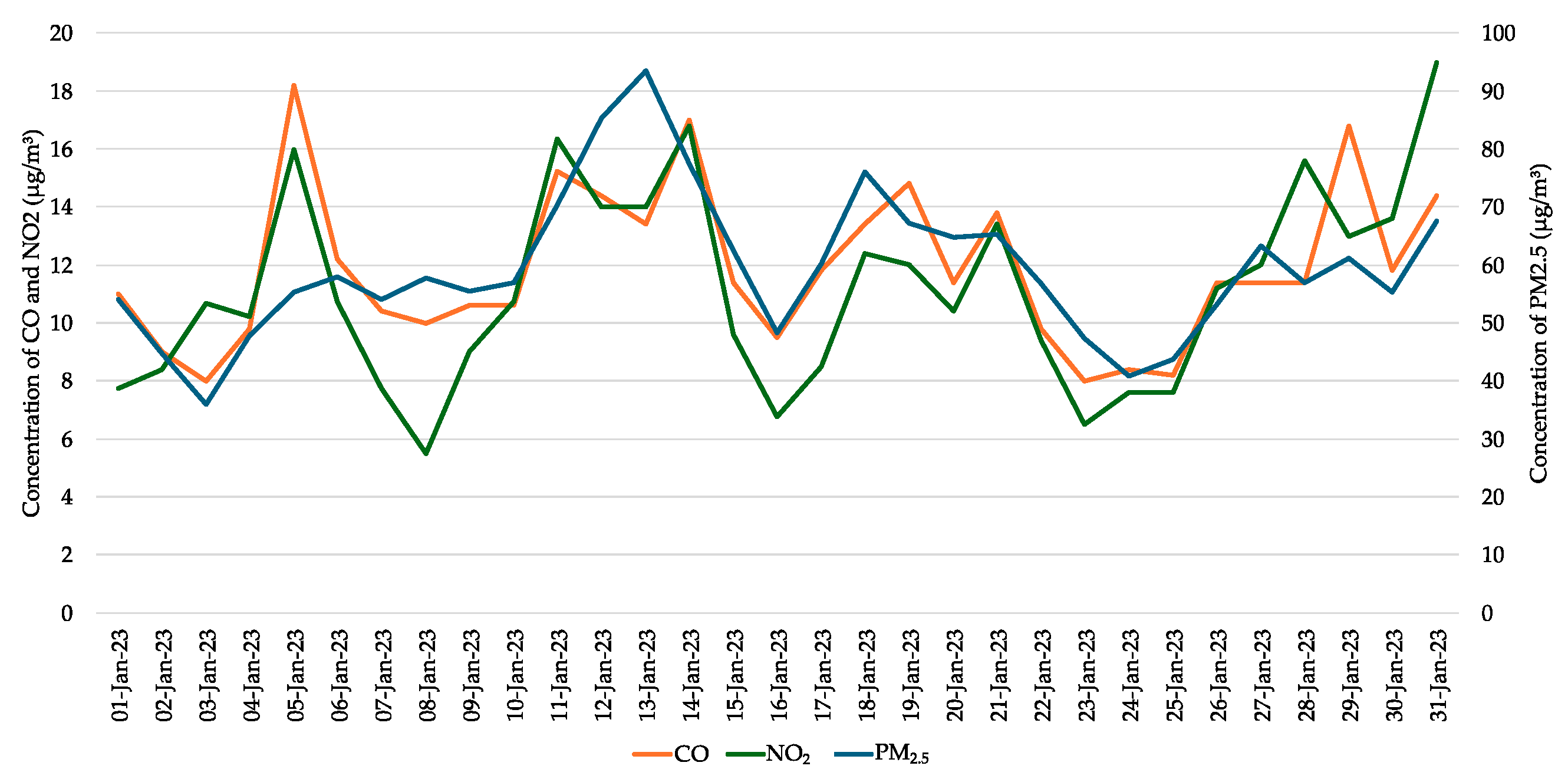 Mathematics 12 02899 g014