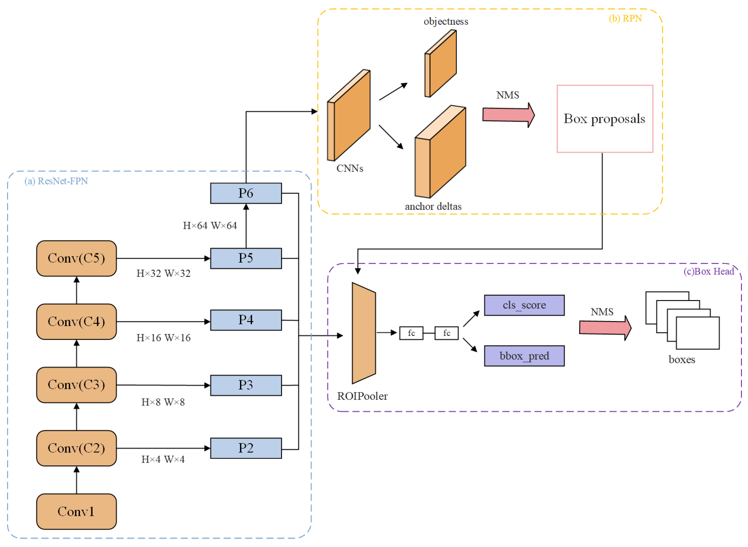 Mathematics 12 02905 g002