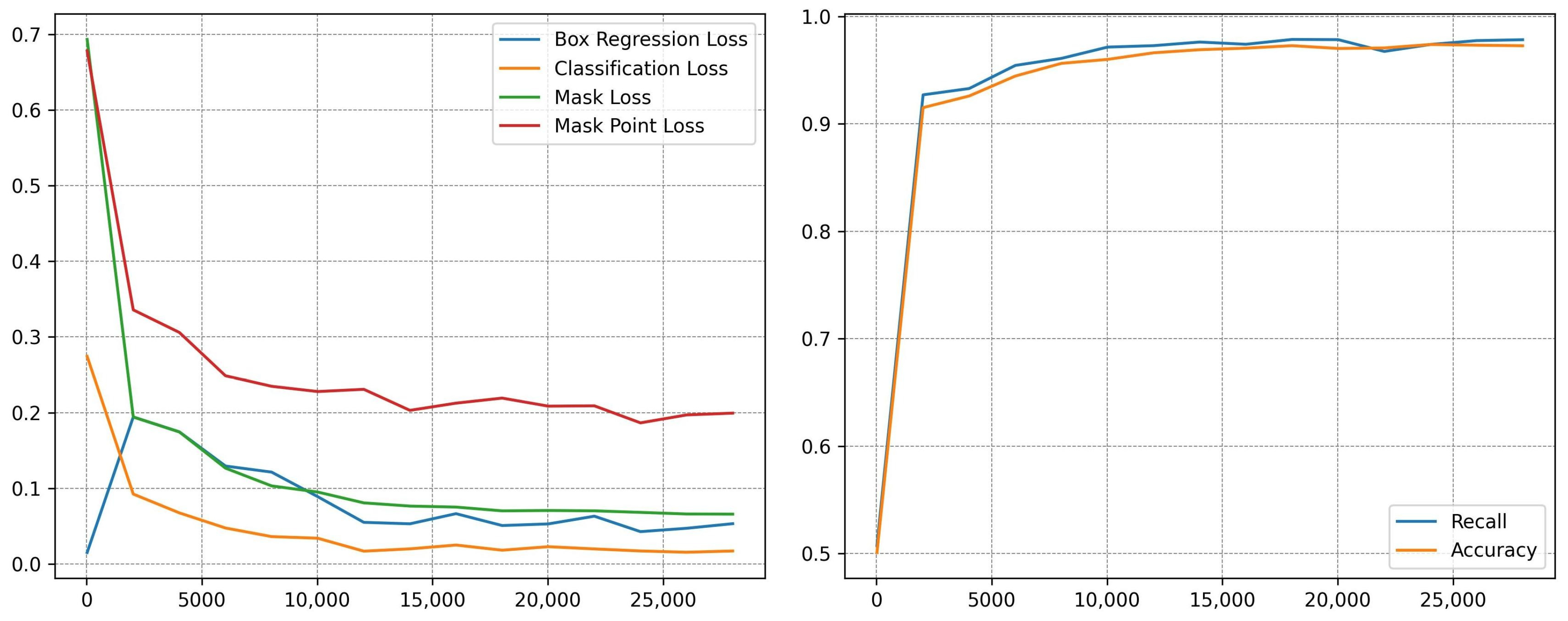 Mathematics 12 02905 g005